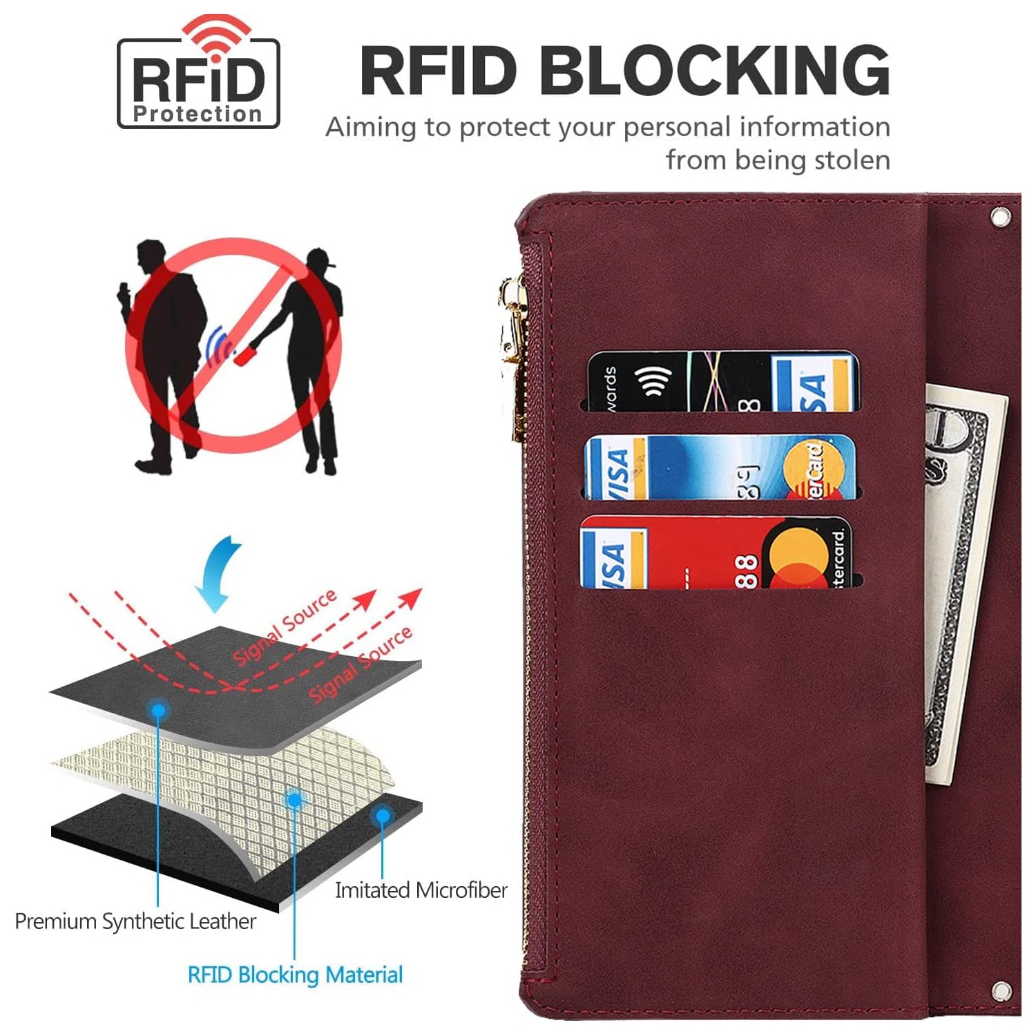 etui iPhone 13 Pro Case Wallet Magsafe Compatible,iPhone 13 Pro Phone case with Card Holder,Magnetic Zipper