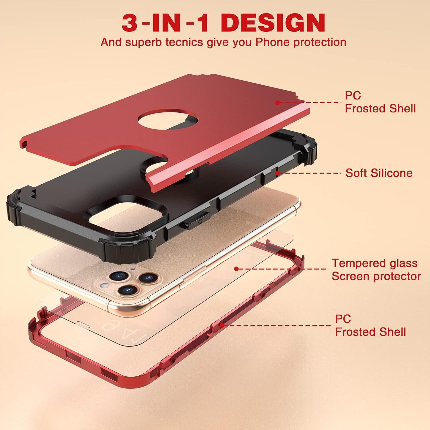 iPhone 11 Pro Max Case with Tempered Glass,Hybrid 3 in 1 Shockproof Slim Fit Heavy Duty Protection Hard PC Cover