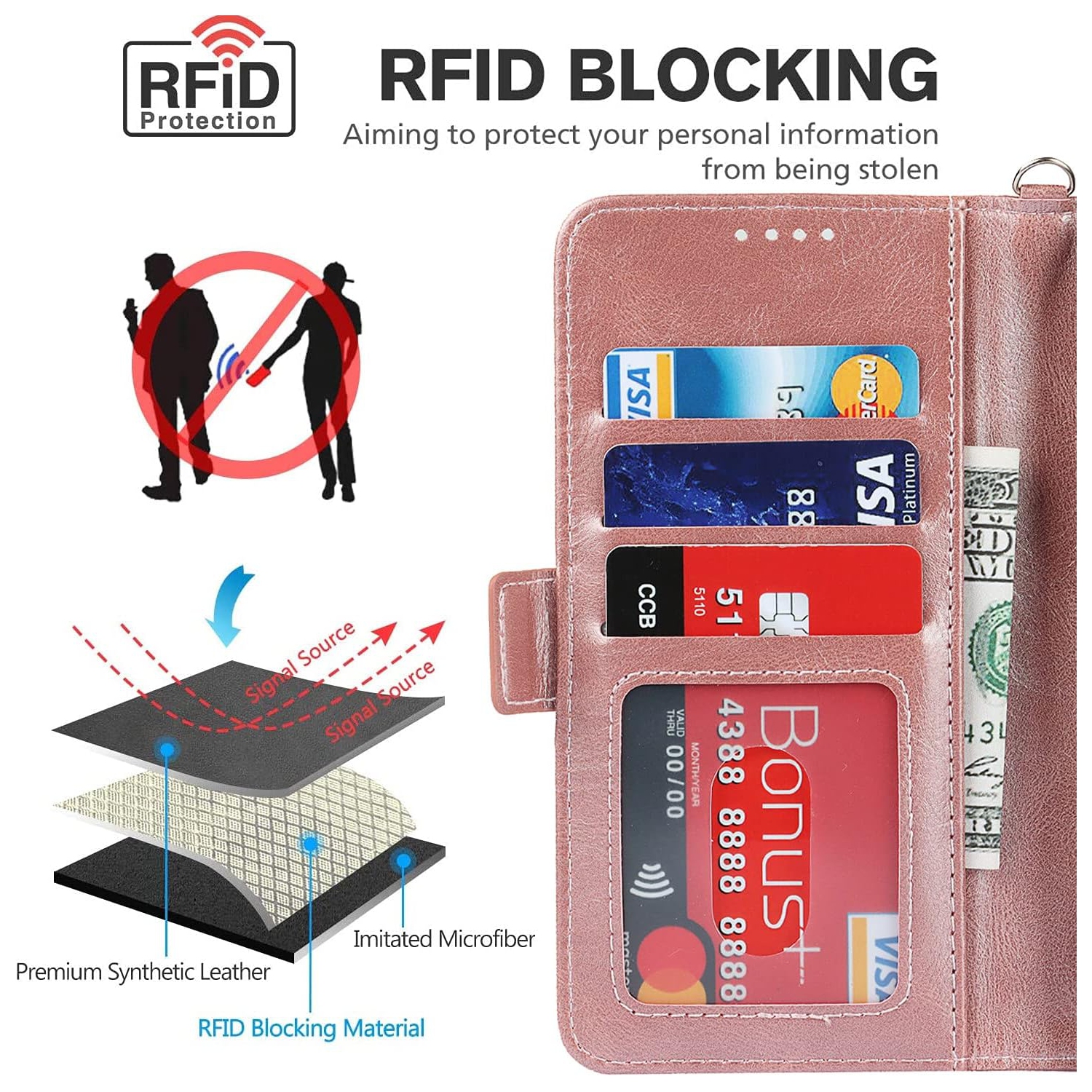 iPhone 13 Pro Wallet Case,[RFID Blocking] Premium Leather Credit Card Holder Magnetic Flip Kickstand Wallet