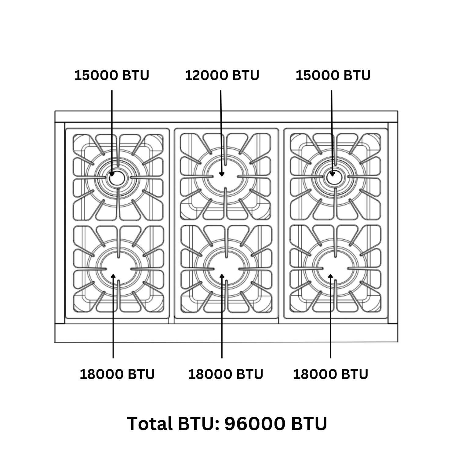 CROWN 36"" Professional Stainless Steel 5.2 cu. ft. Oven, Dual Fuel Gas Range ARD3601