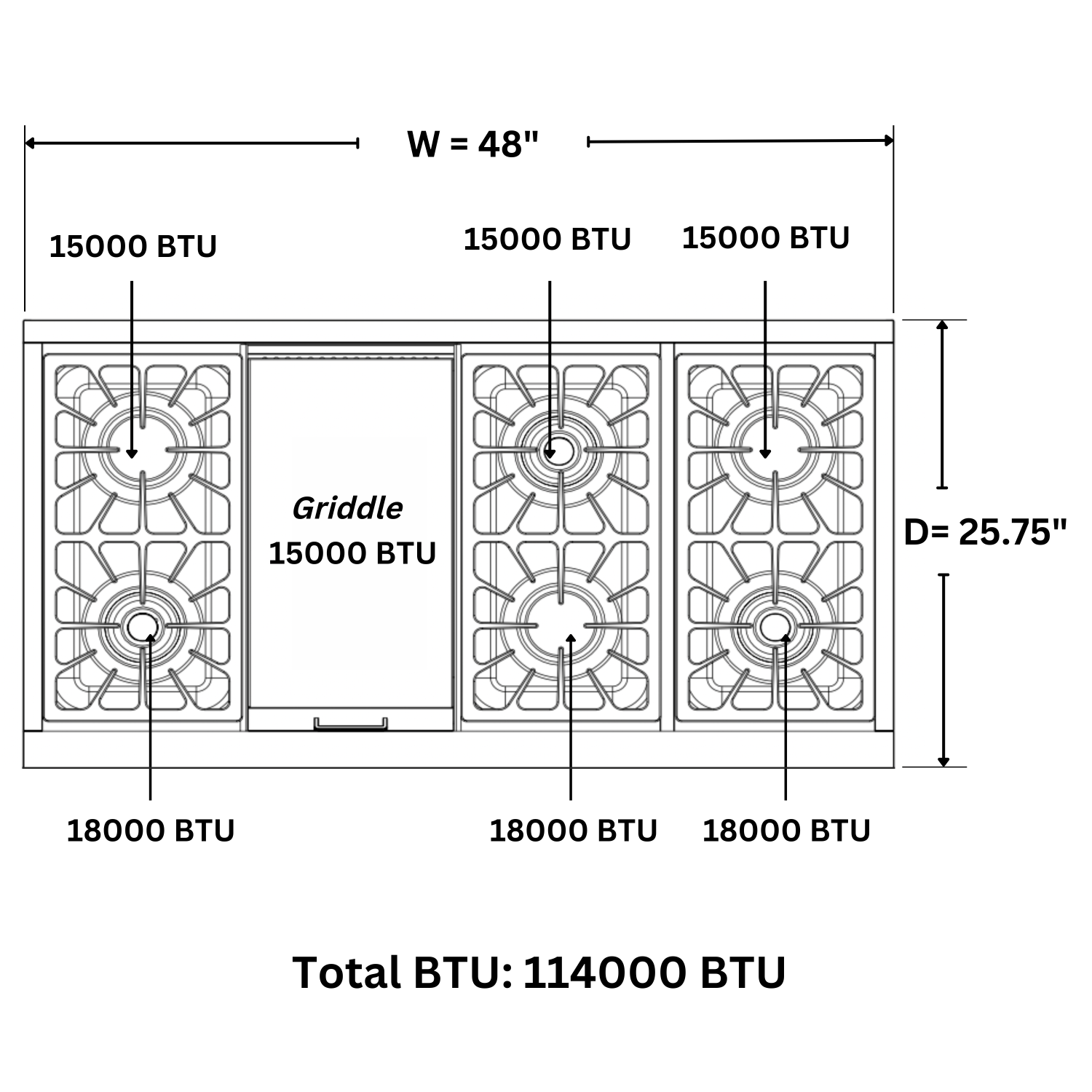 CROWN 48" Professional 114000 BTU, Stainless Steel Gas(Propane) Range-top with 6 Sealed Burners ART4801