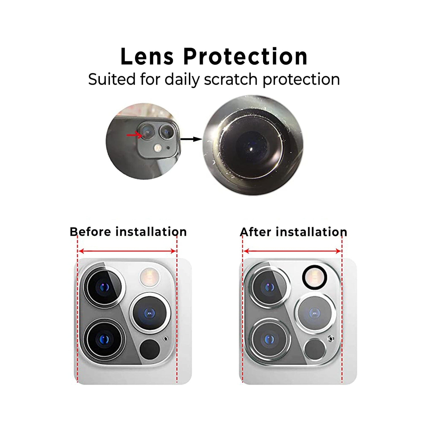 iPhone 15 Pro Max Camera Lens Protector - Screen Patrol
