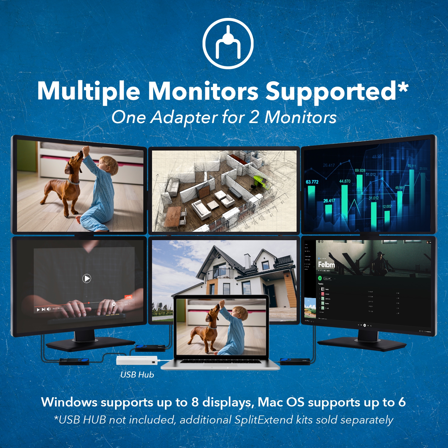 Prolongateur répartiteur HDMI SplitExtend d'OREI pour écran étendu à deux moniteurs vidéo