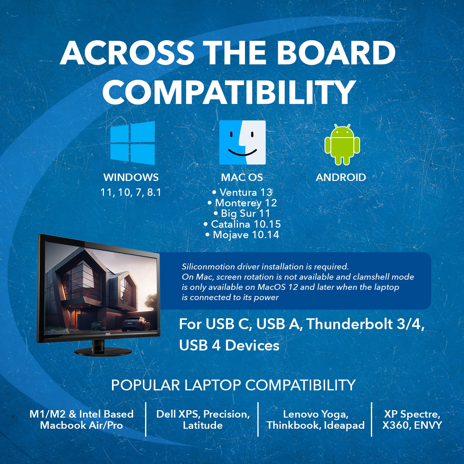 Prolongateur répartiteur HDMI SplitExtend d'OREI pour écran étendu à deux moniteurs vidéo