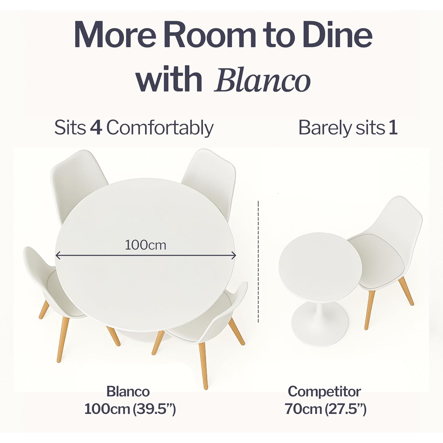Table ronde Aykah 39.5&nbsp;po pour 4 – Table ronde à surface blanche – Économise de l'espace avec base en métal pour salle à manger, cuisine, salon