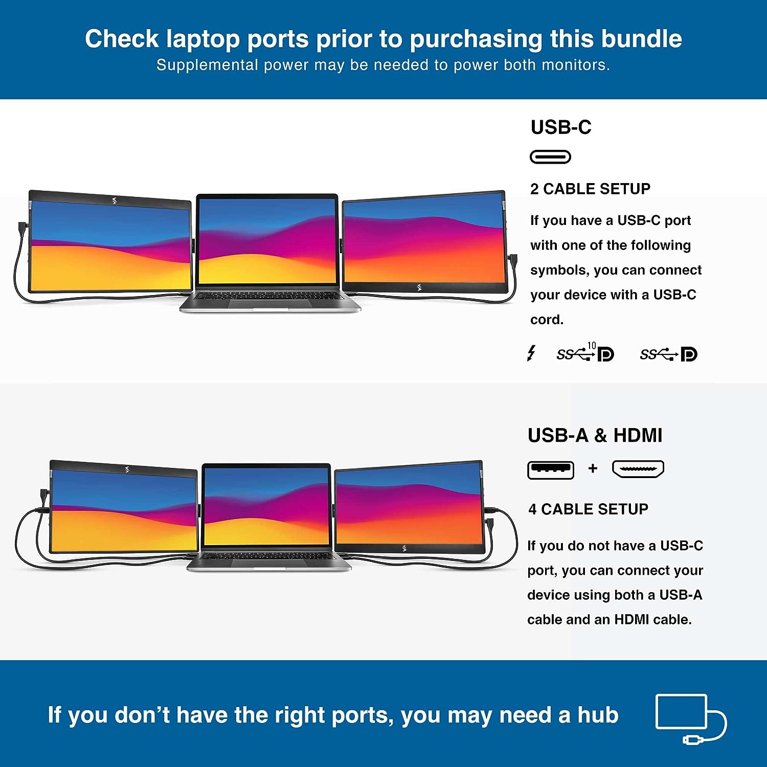 SideTrak Swivel 14" Attachable Portable 1080P Laptop Monitors, USB-C Or Mini HDMI, Black