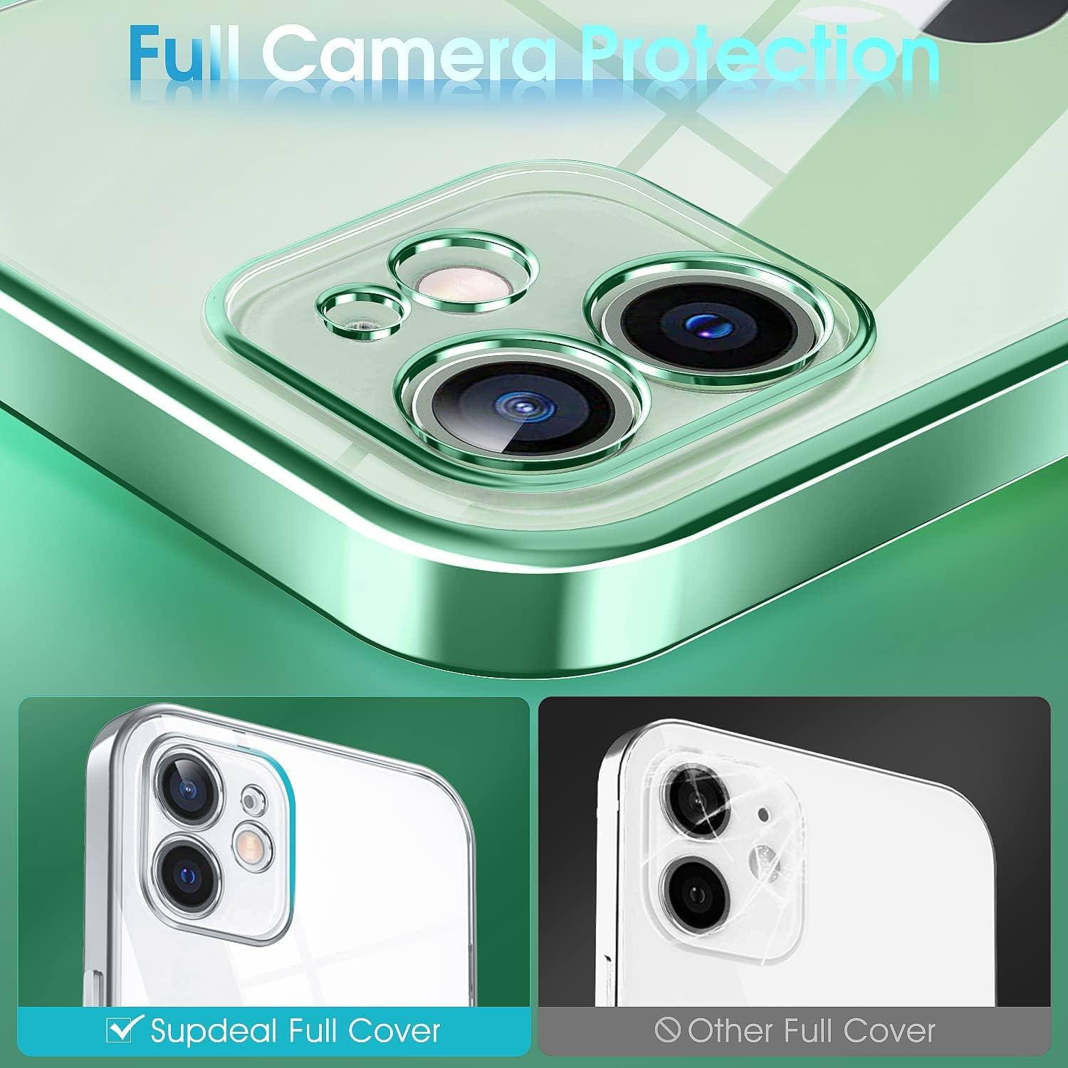 Crystal Clear Case for iPhone 12 Mini, [Not Yellowing] [Camera Protection] [Military Grade Drop Tested]