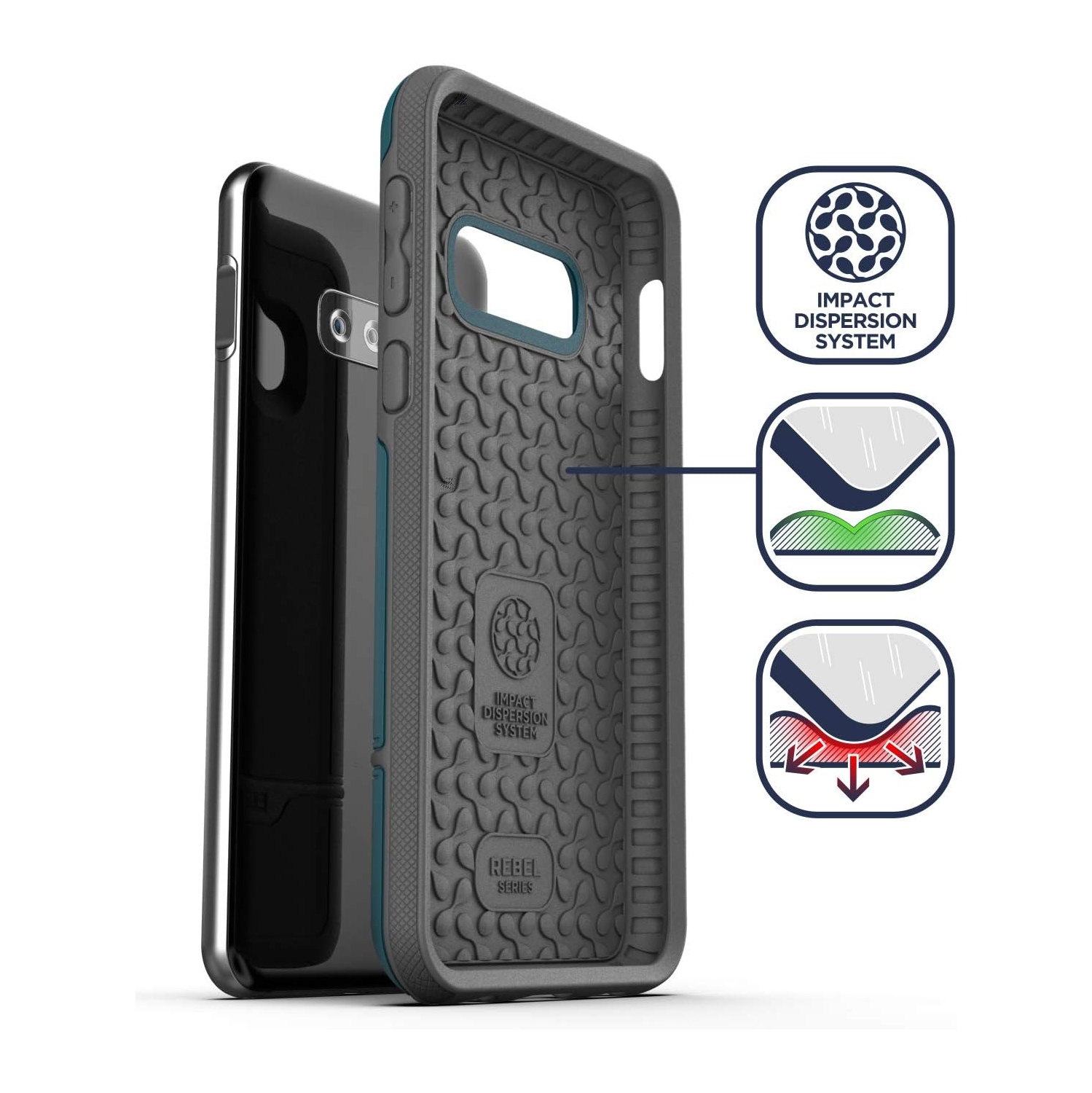 Étui de protection robuste pour Galaxy S10e de qualité militaire pour Samsung