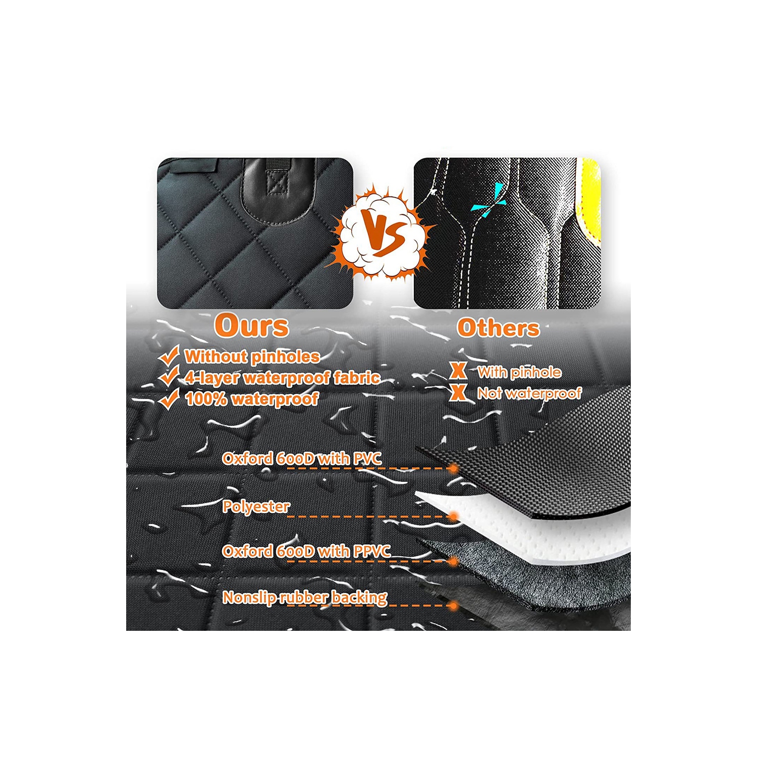 axGear Dog Car Seat Cover for Back Seat Cat Mat Waterproof Scratchproof