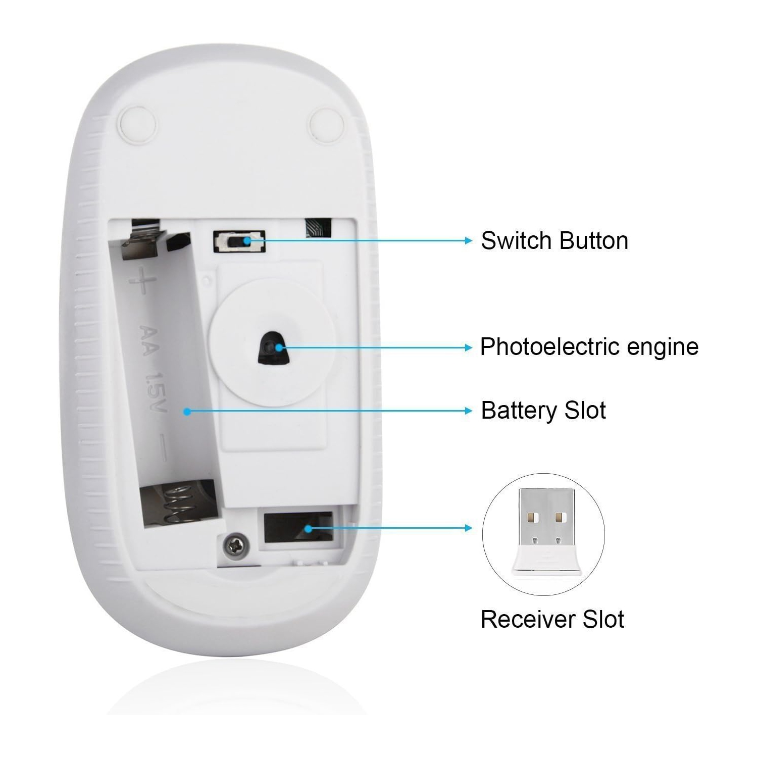 Wireless Mouse, V 2.4G Slim Portable Computer Mice with Nano Receiver for Notebook, PC, Laptop, Computer