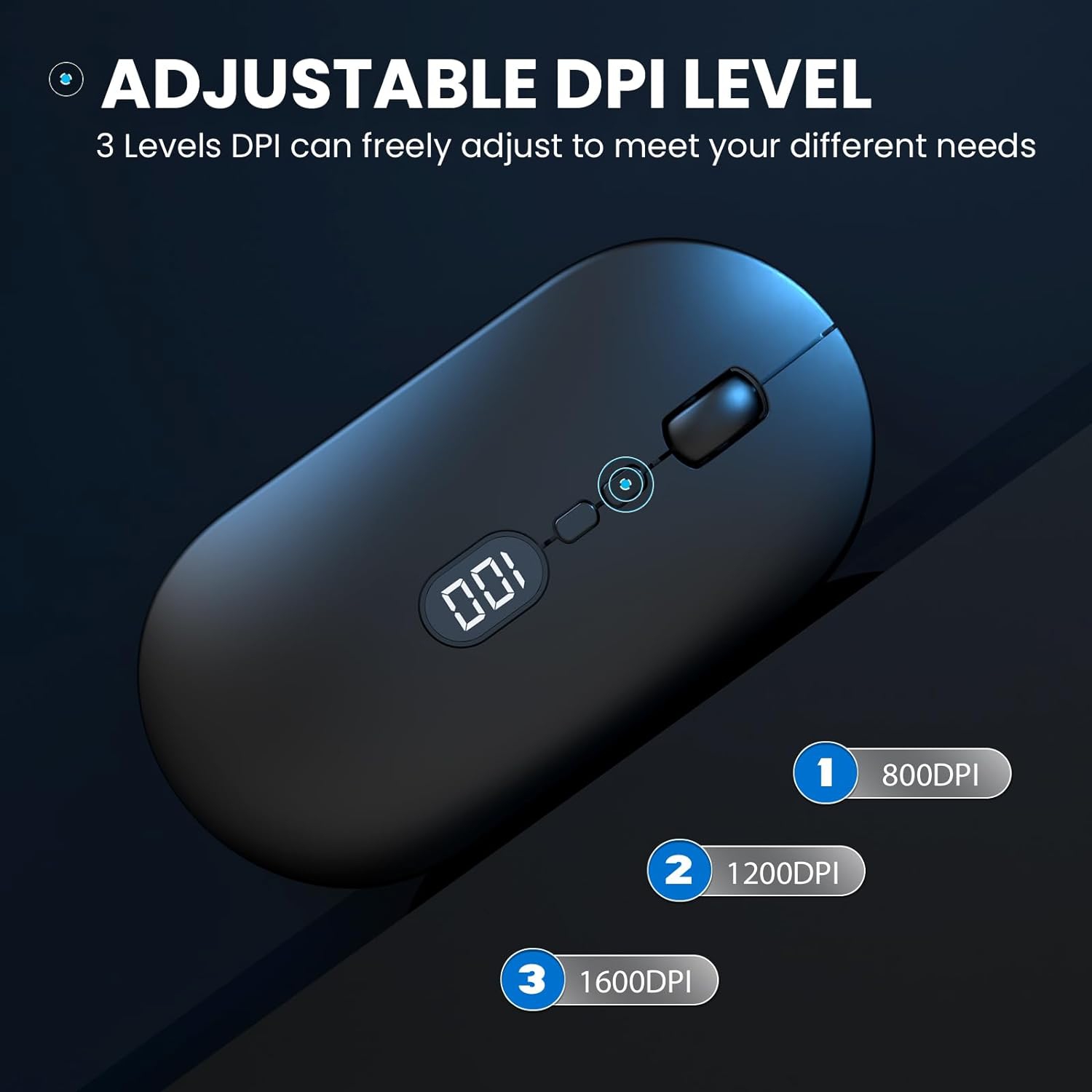 Wireless Mouse for Laptop, Rechargeable and Noiseless, Ultra Slim 2.4G Cordless Mouse Computer Mice 1600 DPI with USB Receiver for PC Office,