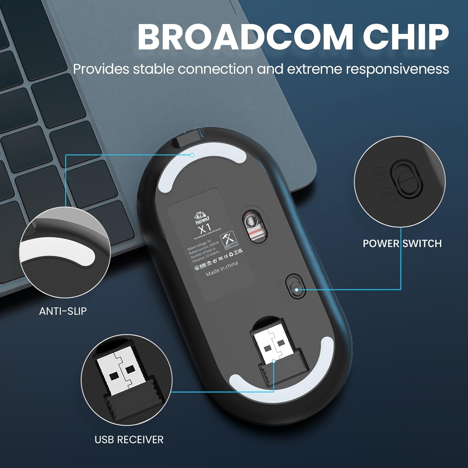 Wireless Mouse for Laptop, Rechargeable and Noiseless, Ultra Slim 2.4G Cordless Mouse Computer Mice 1600 DPI with USB Receiver for PC Office,