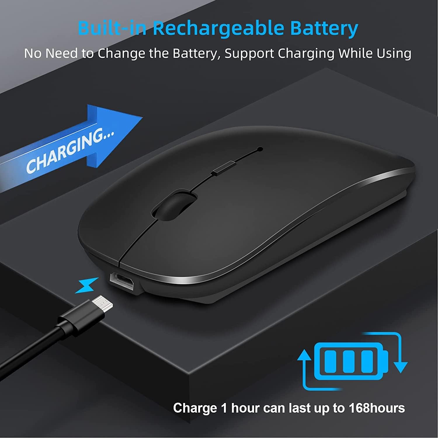 Souris sans fil pour portable, souris Bluetooth pour MacBook Pro/Air/Mac/iPad/Chromebook/ordinateur - recharge double mode Souris sans fil