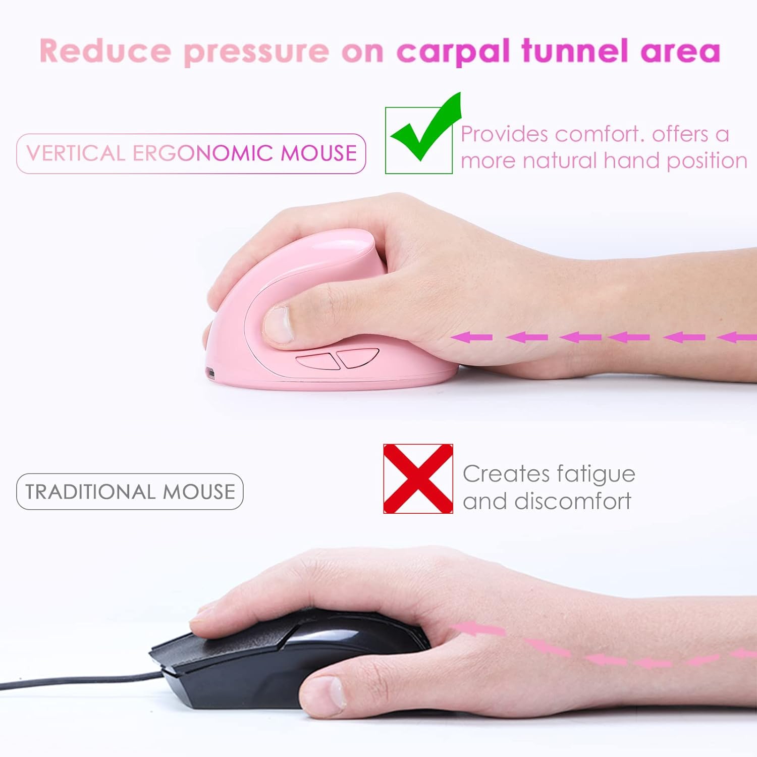 Ergonomic Mouse,Rechargeable Small Vertical Mouse with 6 Buttons Adjustable 800/1200/1600 DPI Pink Wireless Mouse for Laptop Desktop PC Mac…