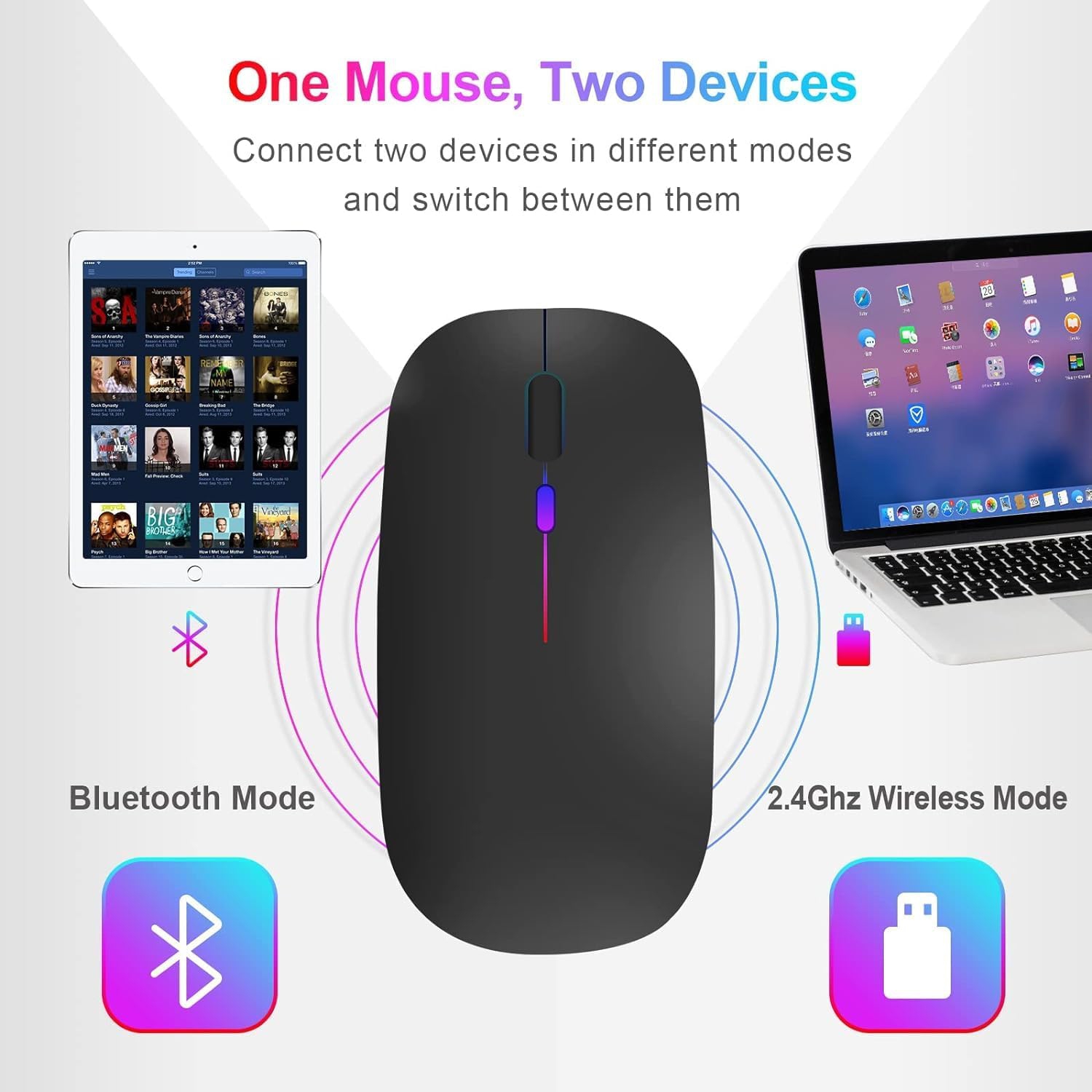 Wireless Mouse for Laptop, Rechargeale Bluetooth Mouse for MacBook Pro/Air/Mac/iPad/Chromebook/Computer -LED Dual Mode(USB 2.4Ghz + Bluetooth 5.1)