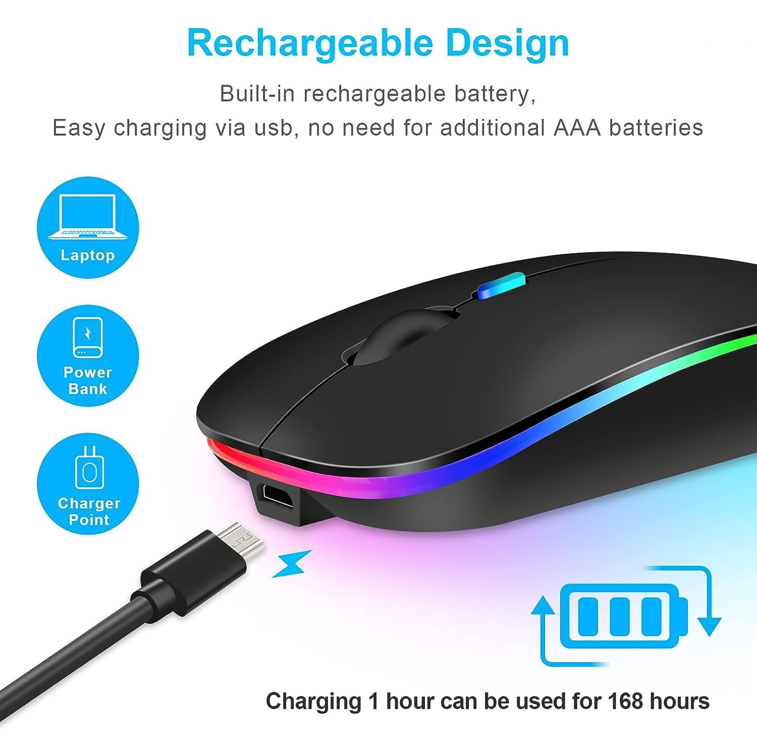 Wireless Mouse for Laptop, Rechargeale Bluetooth Mouse for MacBook Pro/Air/Mac/iPad/Chromebook/Computer -LED Dual Mode(USB 2.4Ghz + Bluetooth 5.1)