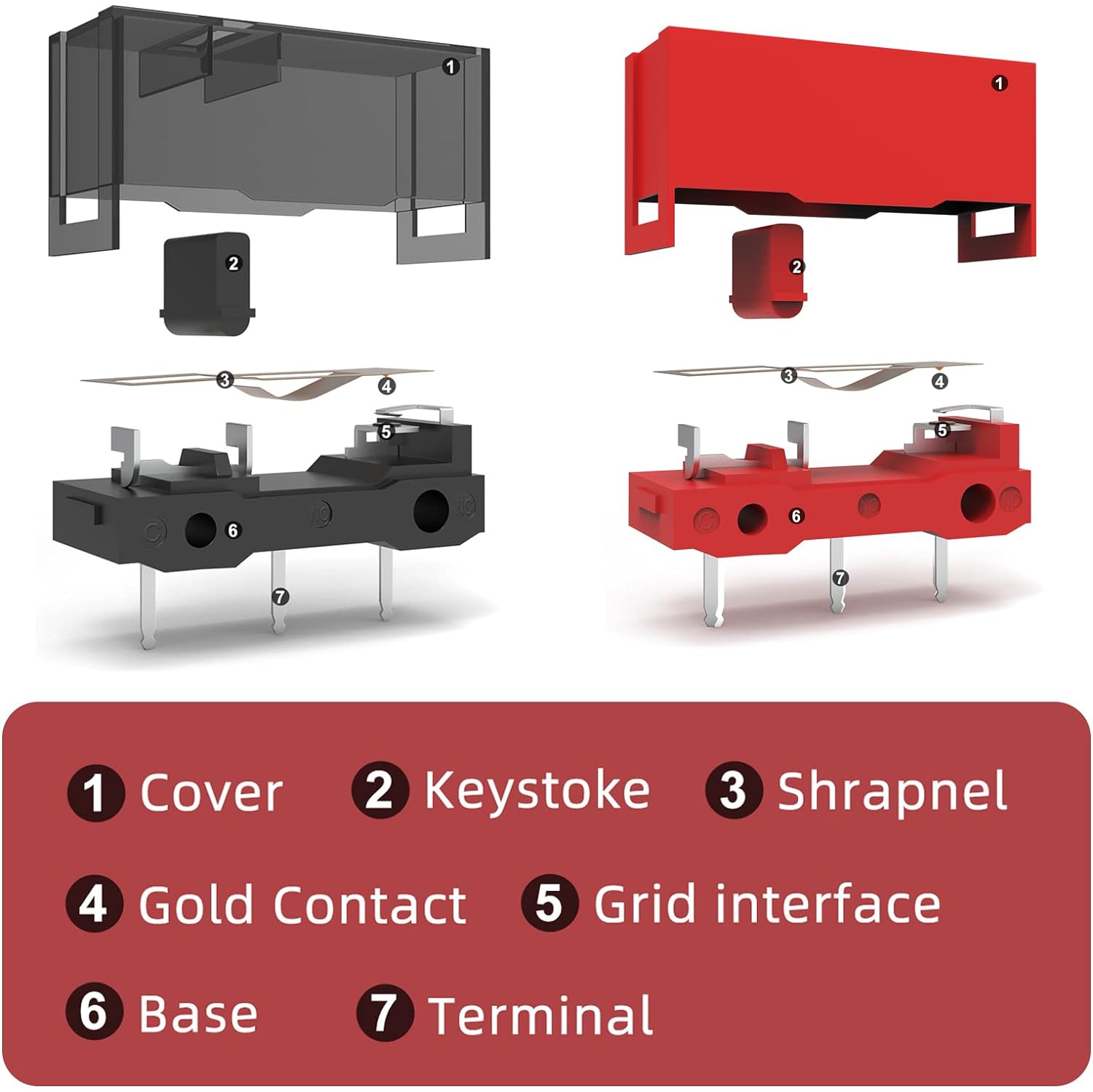 RunJRX Red Kailh GM4.0 and Black GM8.0 Mouse Micro Switch for Gaming Mouse