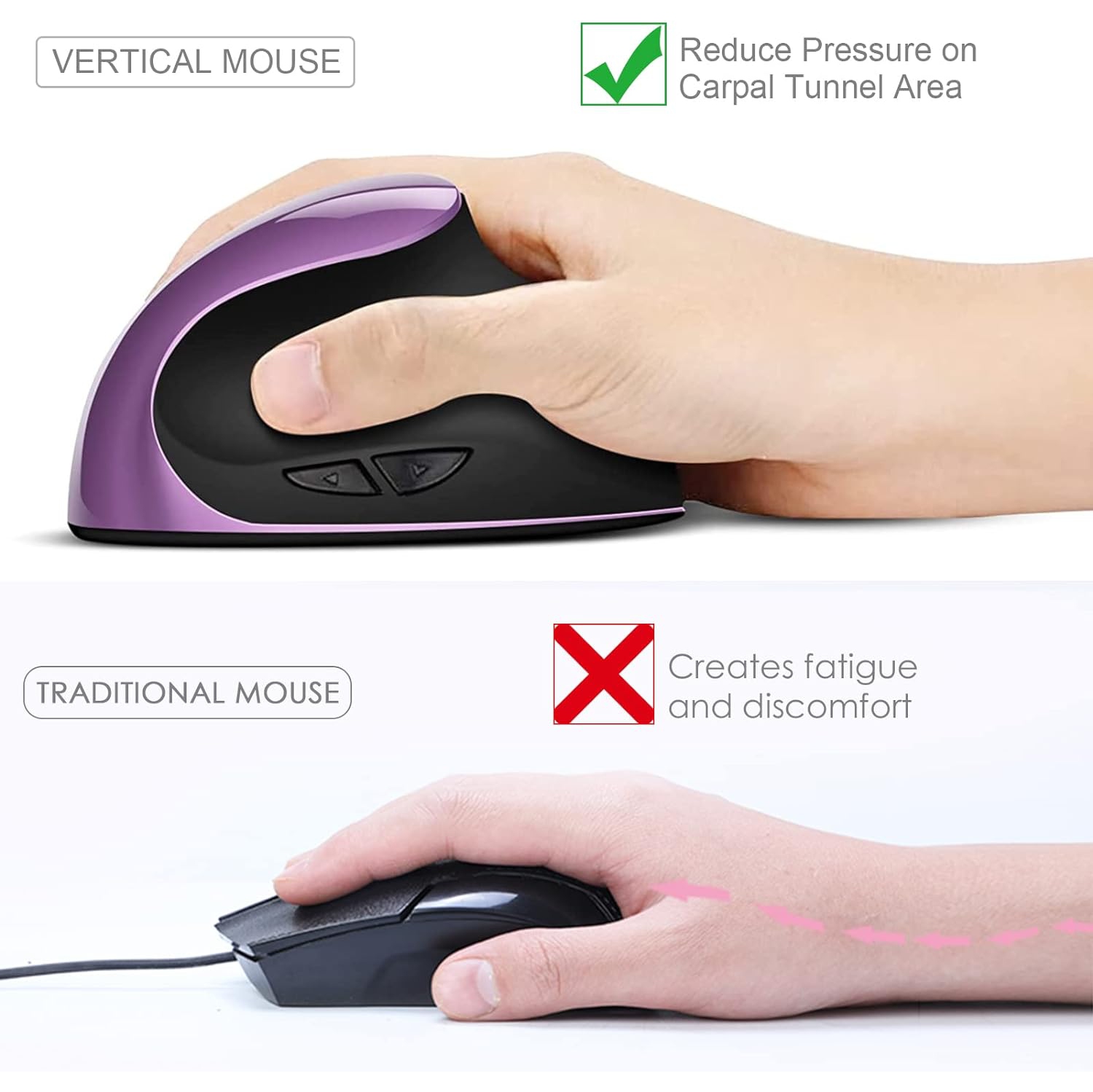 Souris ergonomique, petite souris verticale rechargeable avec 6 boutons, souris sans fil 800/1200/1600 ppp, violet, pour ordinateur portatif,