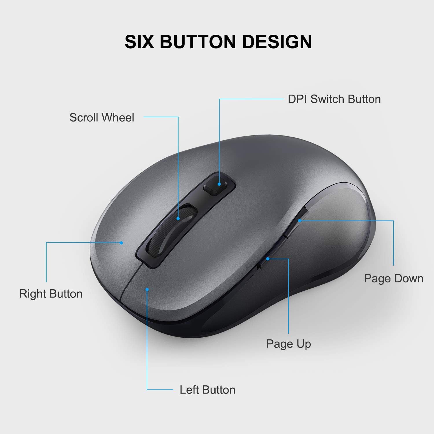 W 2.4G Wireless Mouse for Laptop, Ergonomic Computer Mouse with USB Receiver and 3 Adjustable Levels, 6 Button Cordless Mouse Wireless Mice for