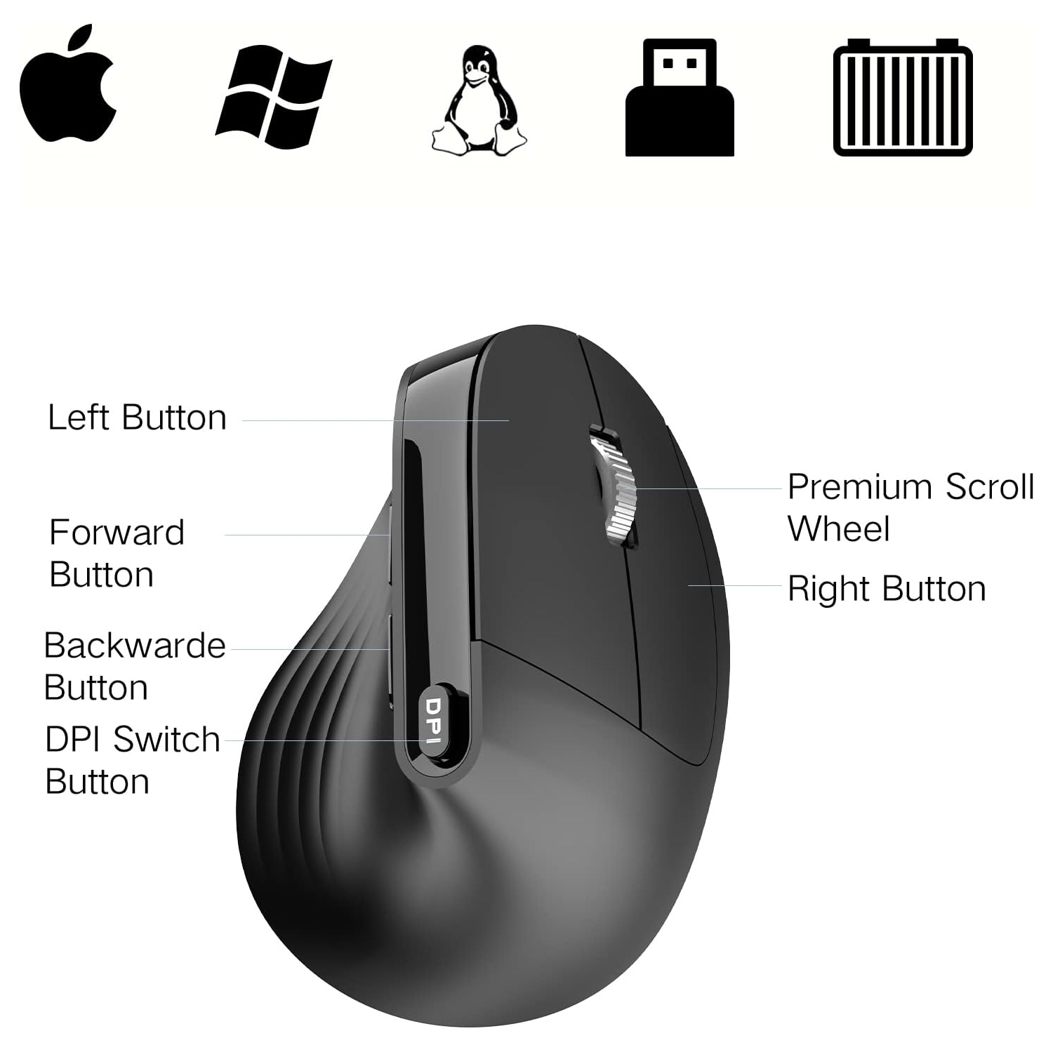 LED Wireless Vertical Mouse, P 2.4G Silent Rechargeable Advanced Ergonomic Mouse with USB Receiver and Type C Adapte, 3 Adjustable DPI Optical