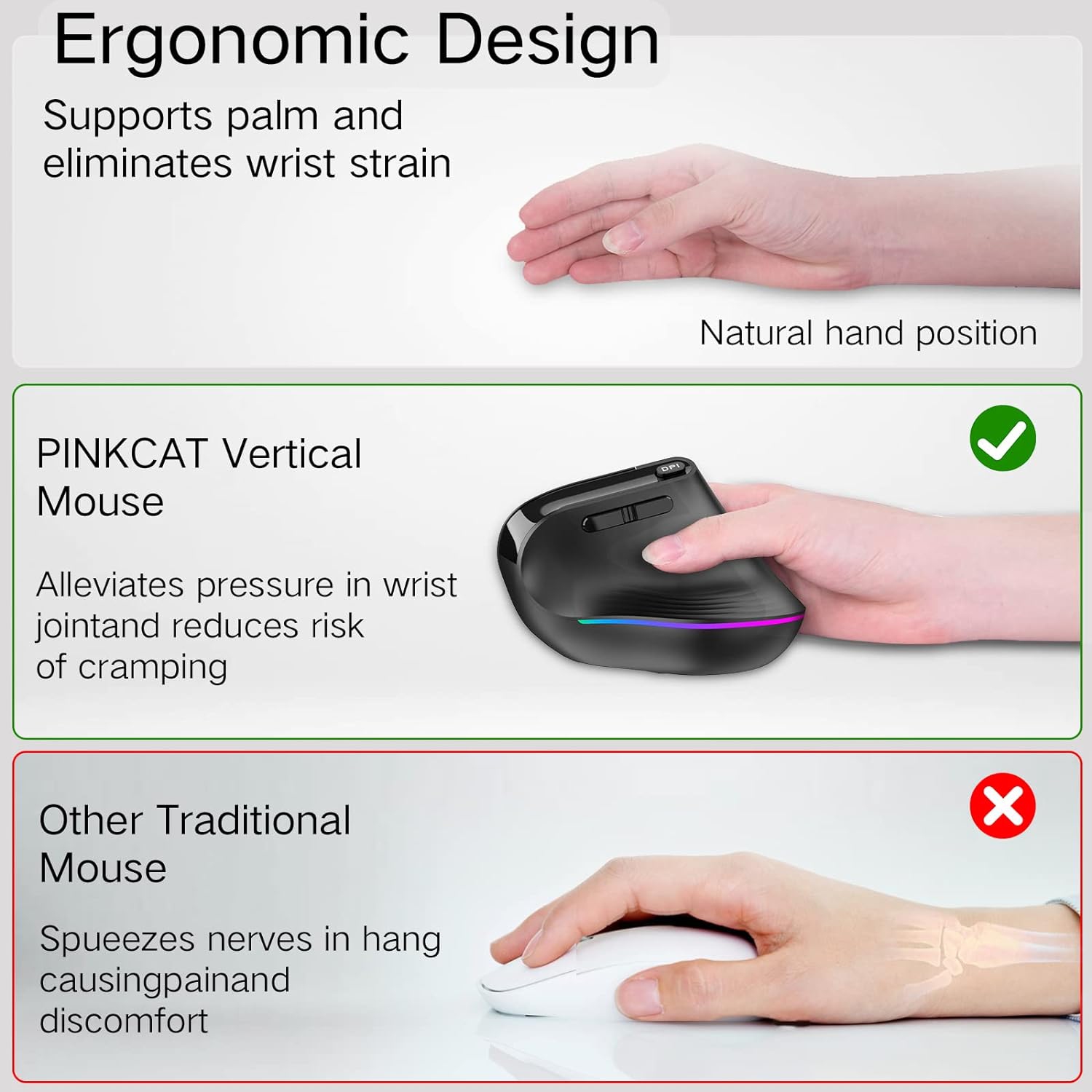 LED Wireless Vertical Mouse, P 2.4G Silent Rechargeable Advanced Ergonomic Mouse with USB Receiver and Type C Adapte, 3 Adjustable DPI Optical
