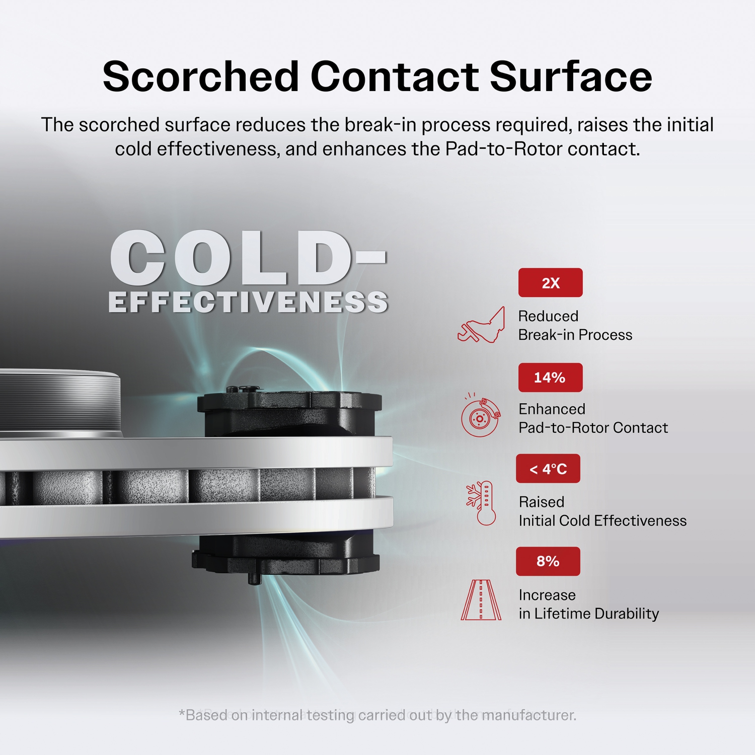 Front Rear Semi-Metallic Brake Pads Kit For Dodge Grand Caravan Journey Chrysler Town & KSM-100195