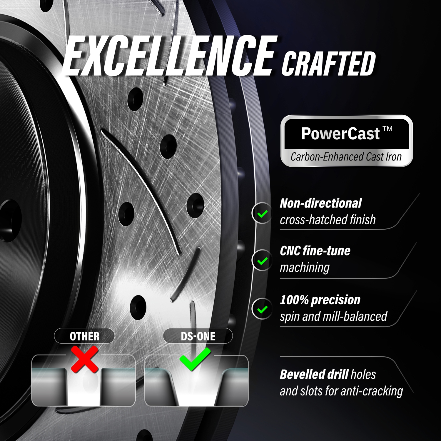 CCIYU Drilled & Slotted Brake Rotors + Ceramic Pads – Front/Rear – For Nissan Armada, Titan, Infiniti QX56 - View #5