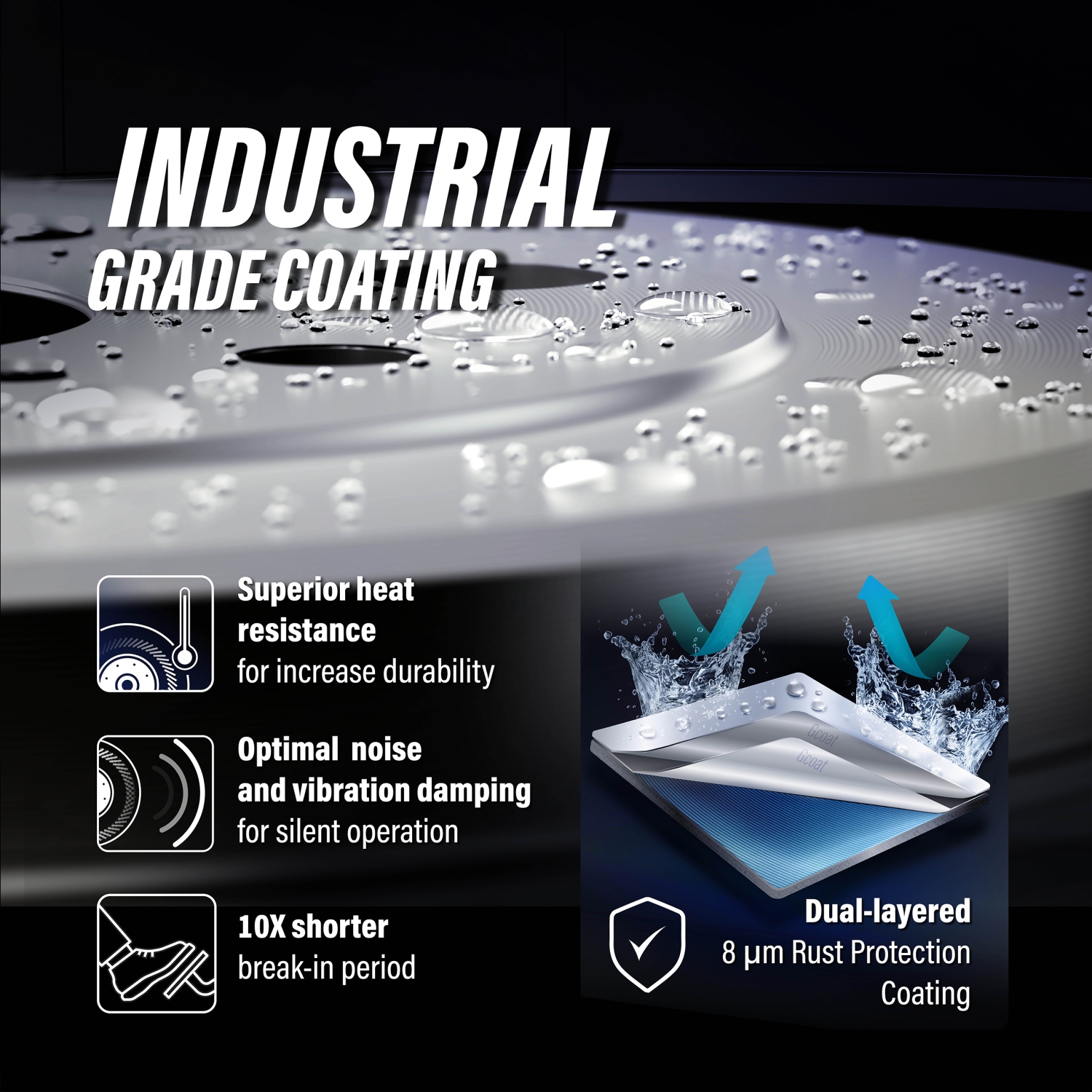 Front Rear Disc Brake Rotor Ceramic Pad & Coated Drum Kit For 2001-2005 Toyota Echo KGA-104232