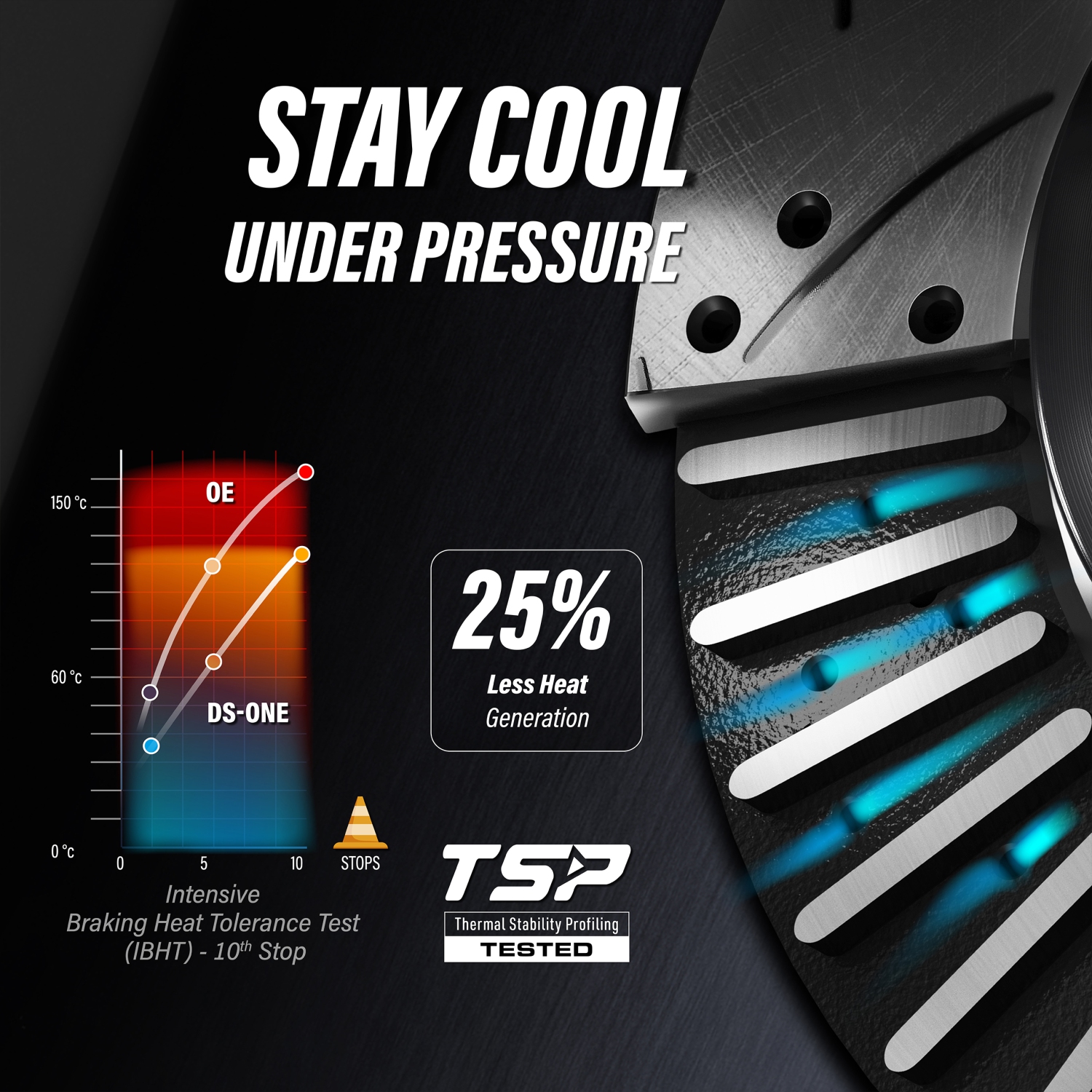 Disques de frein à disque perforés et enduits de revêtement à l'avant, ensemble de plaquettes en céramique pour Volkswagen Passat KDC-100300