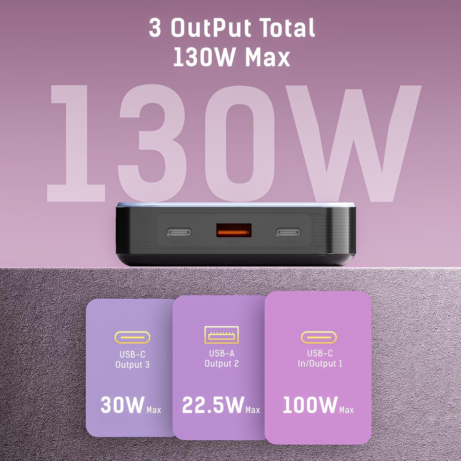 Chargeur portable 130&nbsp;W PD 30000mah W de TECHSMARTER avec chargement 45&nbsp;W ultrarapide, deux chargeurs portables USB-C compatibles avec