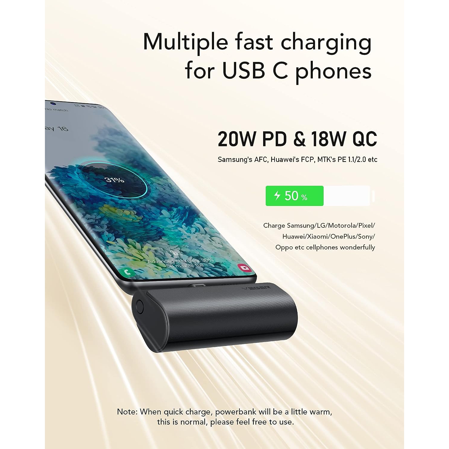 Chargeur Rapide Smartphone 18W (Samsung Téléphone Huawei Xiaomi LG Oppo  etc)