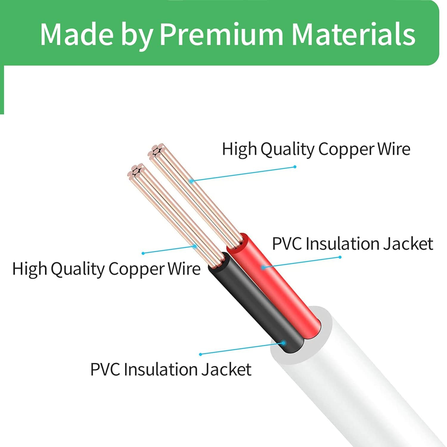 Câble d'alimentation c.c. 12&nbsp;V pour enregistreur vidéo numérique de caméra de surveillance vidéo autonome, rallonge c.c. de 33FT m 5,5&nbsp;mm