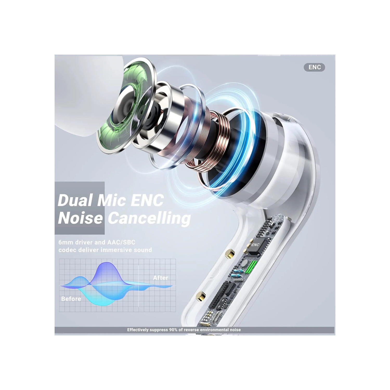 TUTT T6 BT 5,3 Écouteurs boutons 100 % sans fil écouteurs stéréo intra-auriculaires, affichage numérique et étui transparent. Deux microphones avec