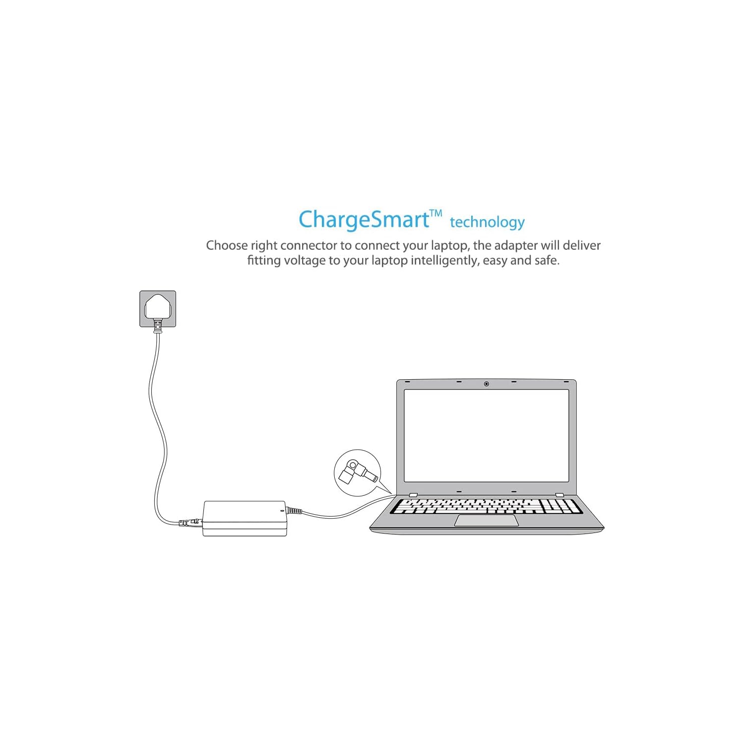 Chargeur universel pour portable 90W Adaptateur d'alimentation c.a. Cordon d'alimentation pour Dell Asus HP Compaq Acer Toshiba IBM