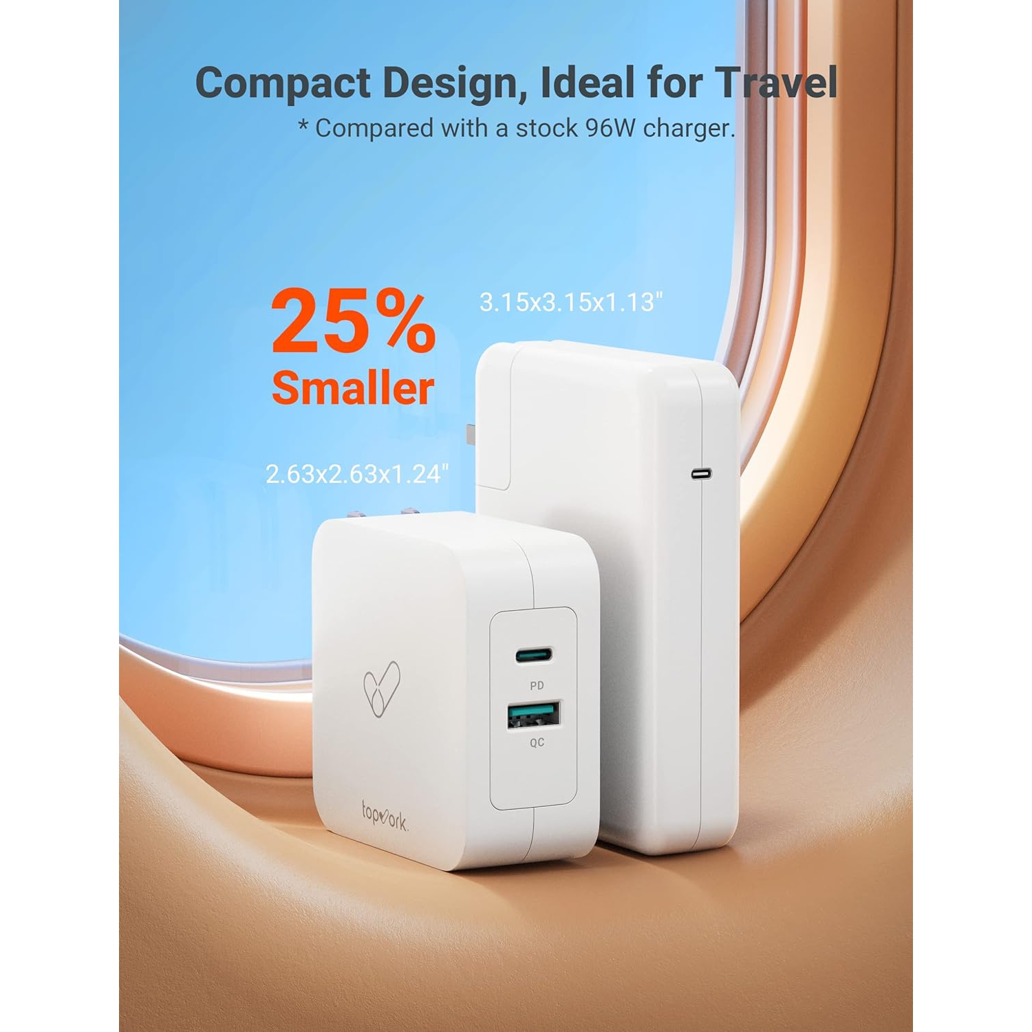 100W USB C Charger Block, Fast Charger USB C Wall Charger with GaN, Type C Charger USB C Laptop Charger