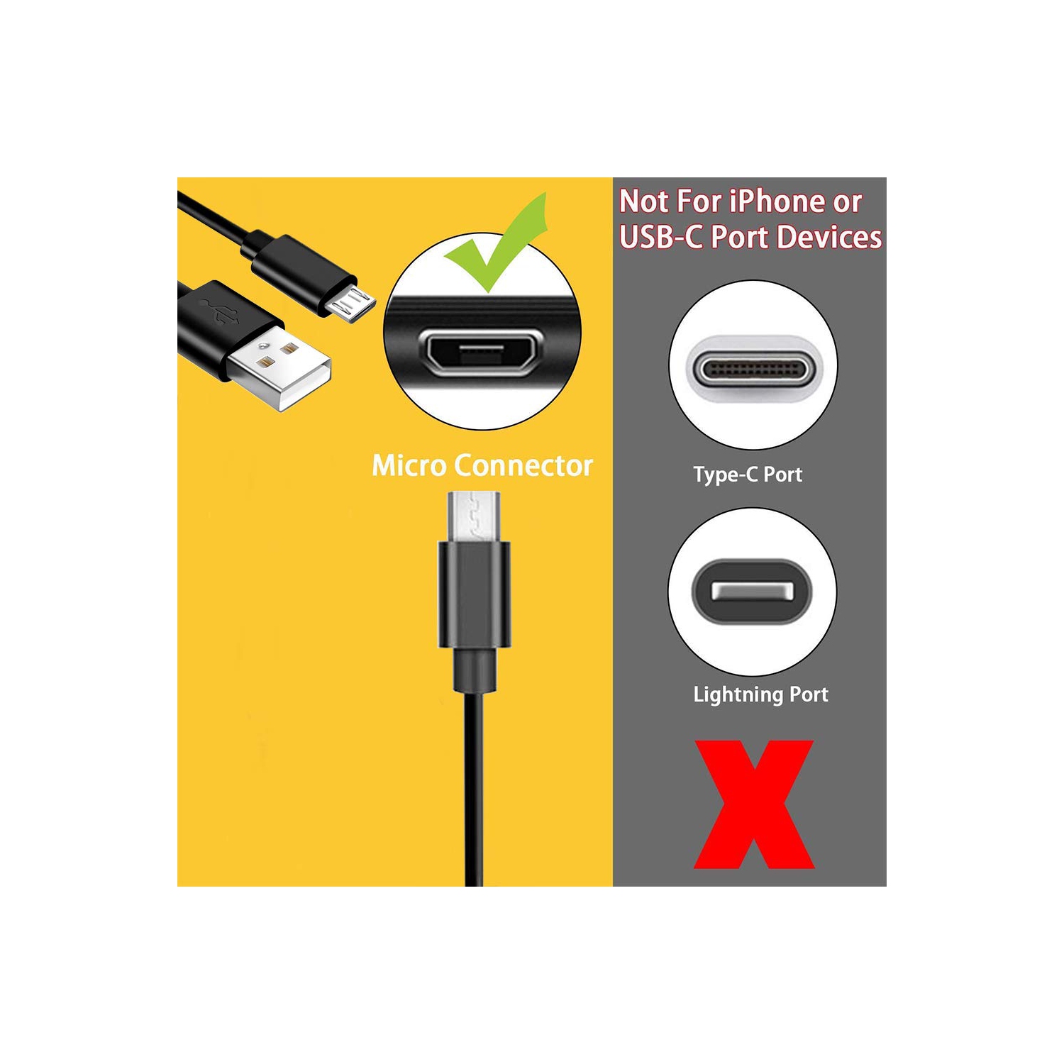 2 Pack Charger Charging Cable Cord for Samsung Galaxy Note, Tab A,E 8.0,S2,Tab 3 4 10.1 9.7 8.0 7.0 10.1, SM-T280 350