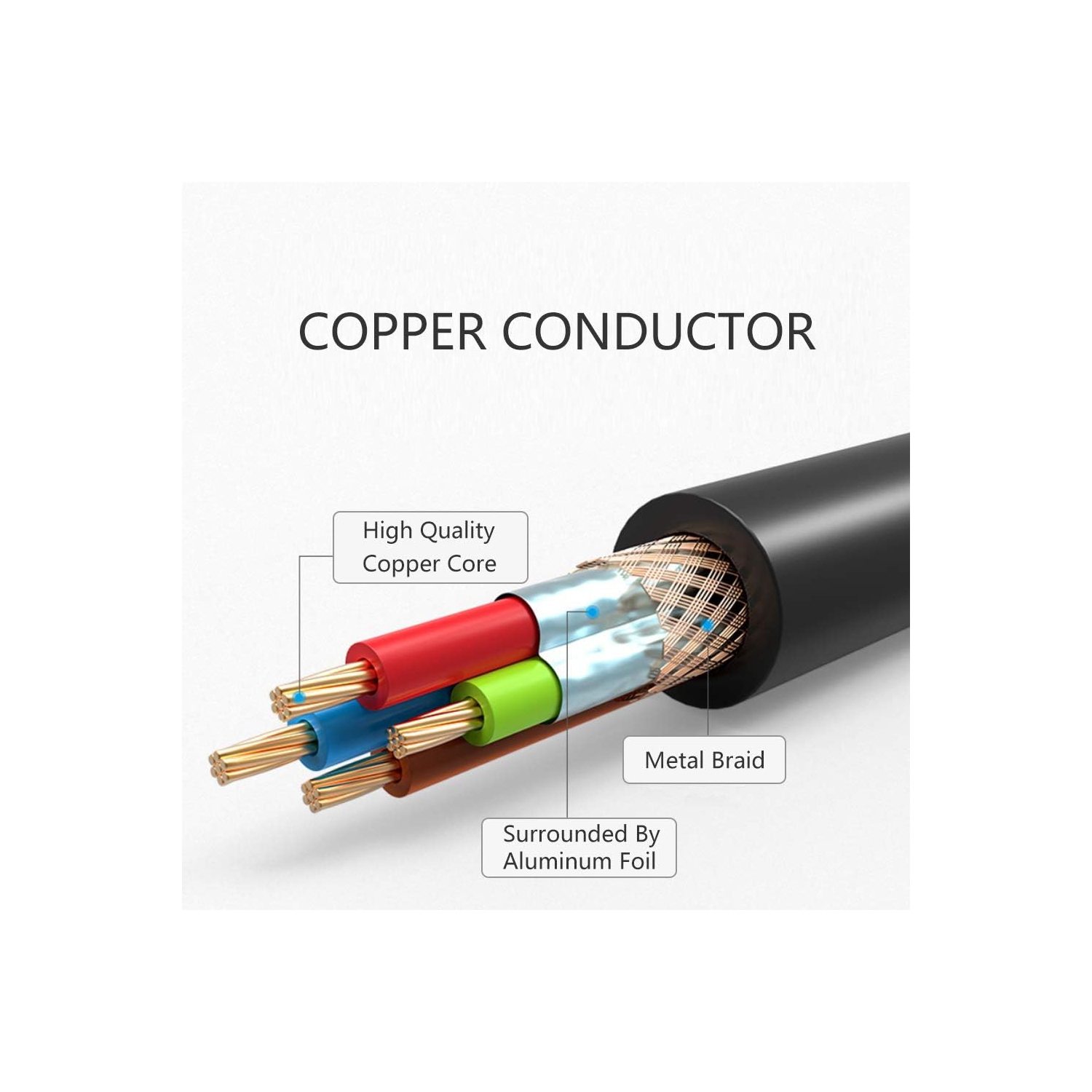 Câble USB compatible avec l'appareil photo Canon, câble d'interface de données compatible avec l'appareil photo reflex numérique PowerShot ELPH EOS