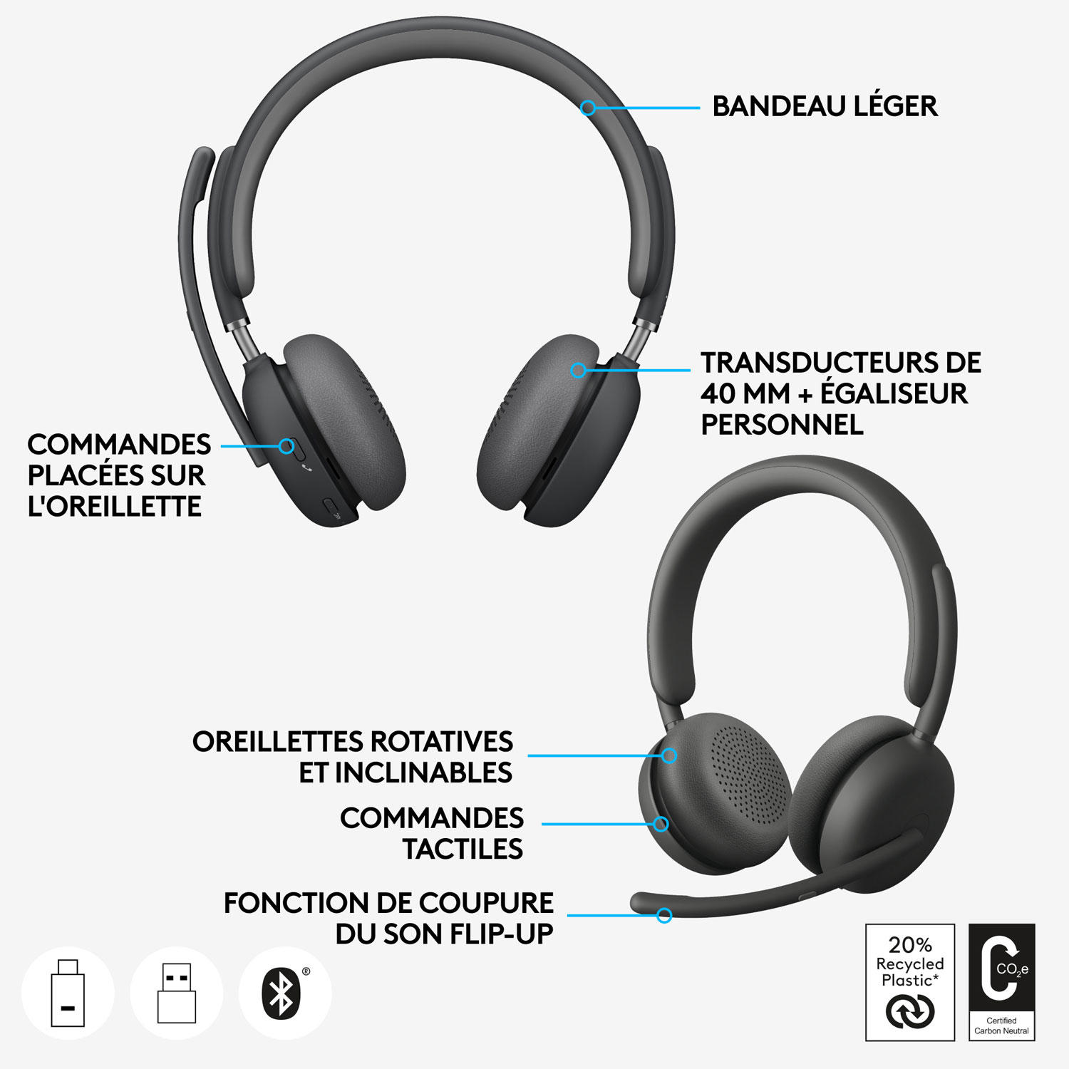 Logitech Zone 950 Wireless Headset with Microphone - Graphite