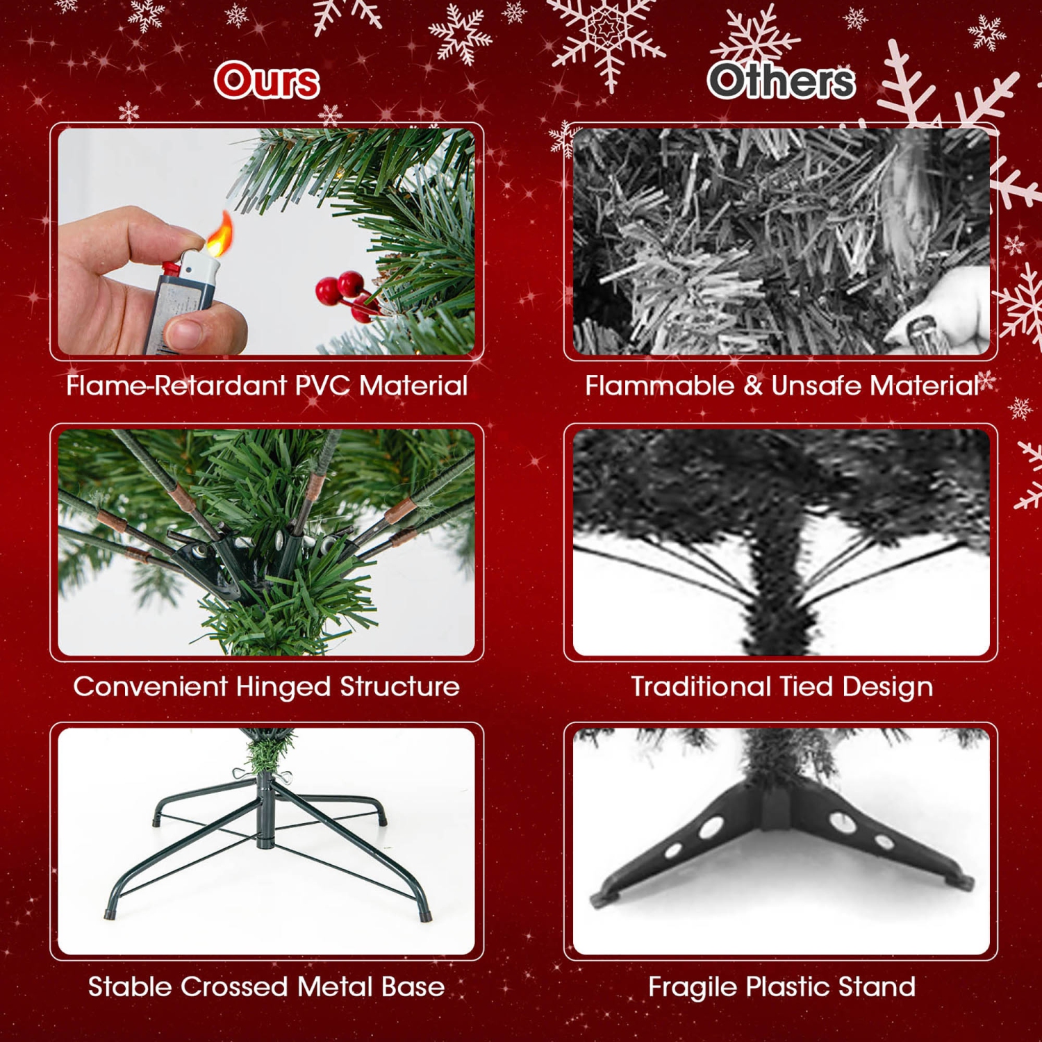 Gymax 7.5 FT Pre-Lit Christmas Tree Artificial Hinged Christmas Tree w/ 560 Warm-White LED Lights