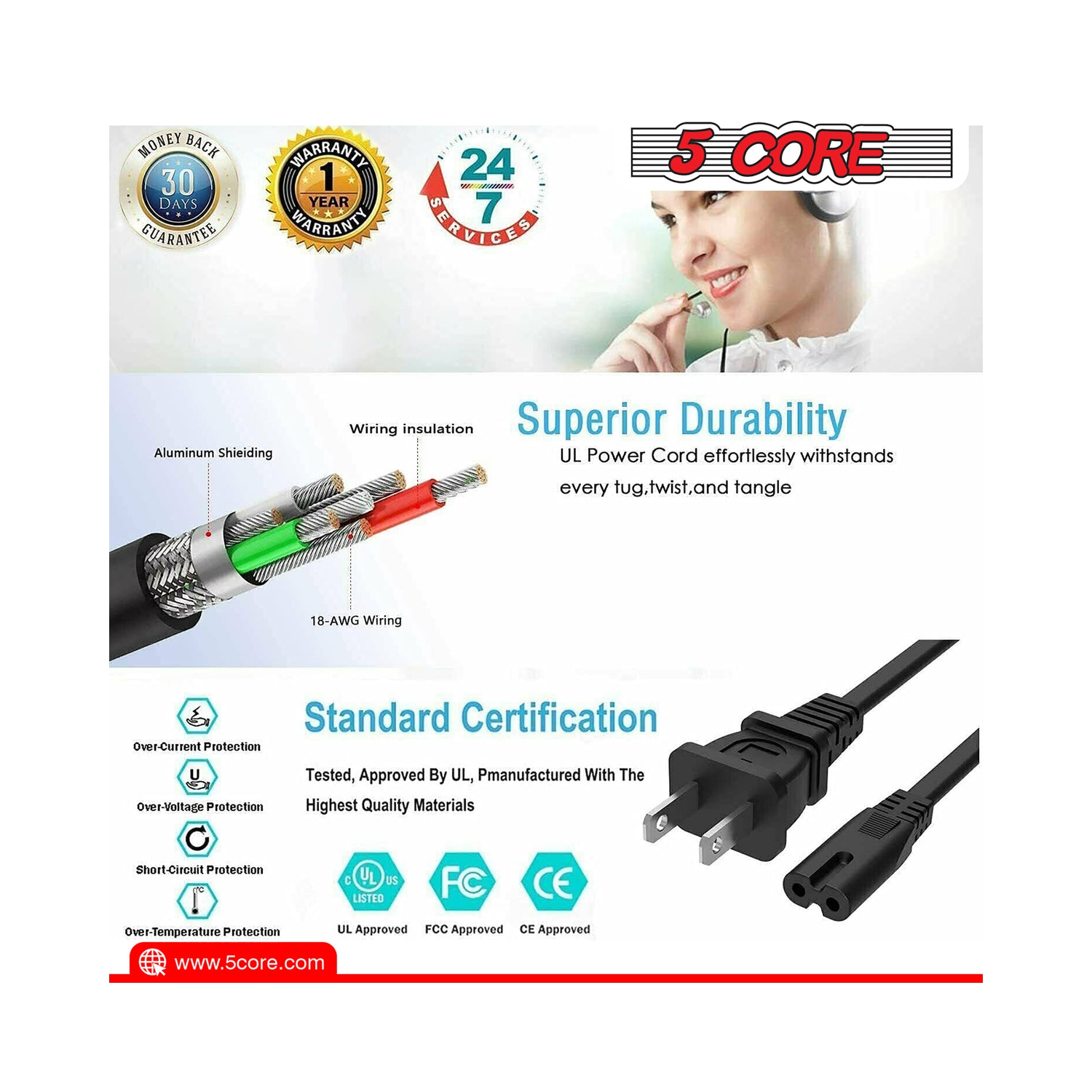 5 Core Extra Long 6ft 2 Prong Non-Polarized AC Wall Power Cable 2 Slot Cord for HP Dell Samsung Sony Asus Acer Toshiba Laptop Charger LED LCD Monitor