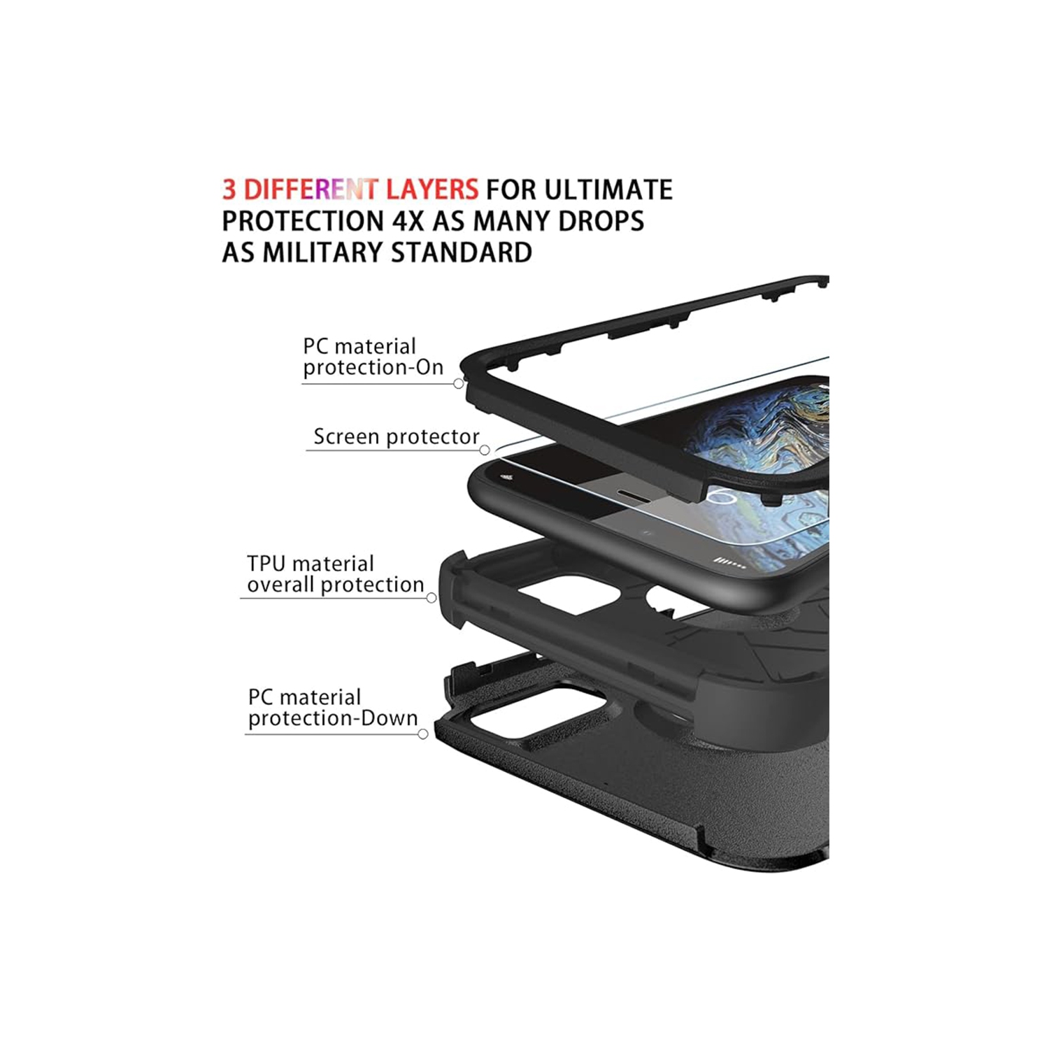 Étui robuste à trois couches Defender de XCRS avec étui antichoc pour iPhone X/iPhone XS d'Apple