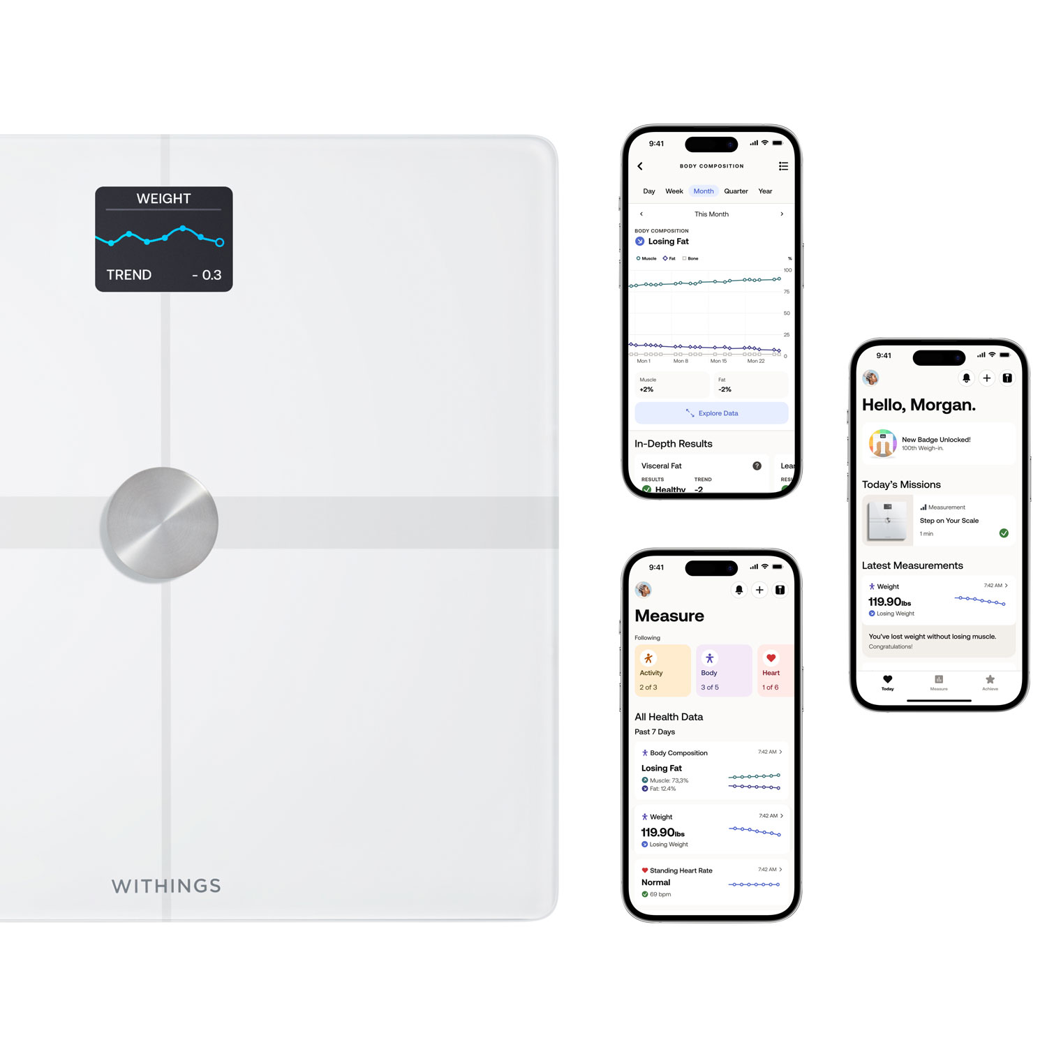 Withings Body Smart Wi-Fi Digital Smart Scale - White
