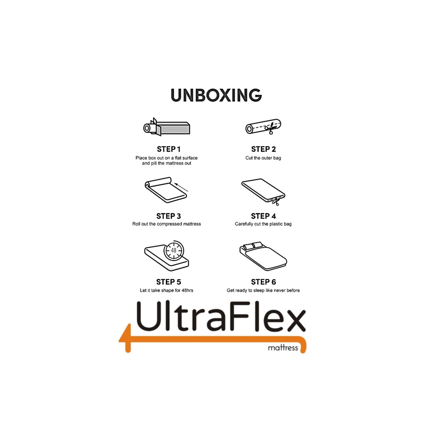 Matelas très ferme, mousse à mémoire gel Cool de qualité supérieure et soutien postuure Ultraflex, avec protège-matelas étanche