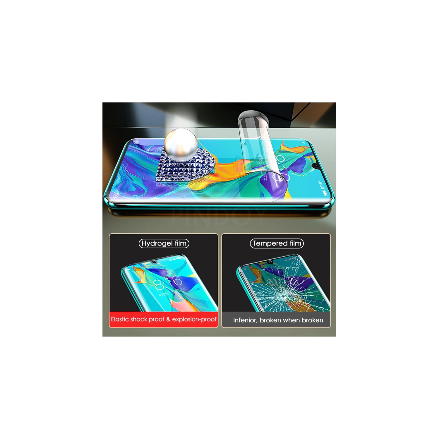 Screen Protectors Compatible with Huawei P30 Pro Screen Protector 2X Ultra Clear Transparent Phone Films