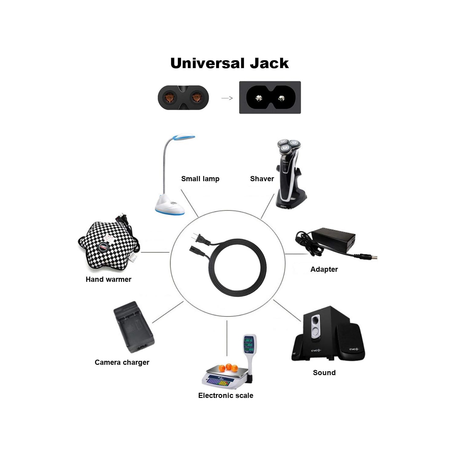Câble d'alimentation de téléviseur 6ft Câble à 2 broches; Cordon d'alimentation c.a.; Adaptateur de chargement; portable pour mince câble