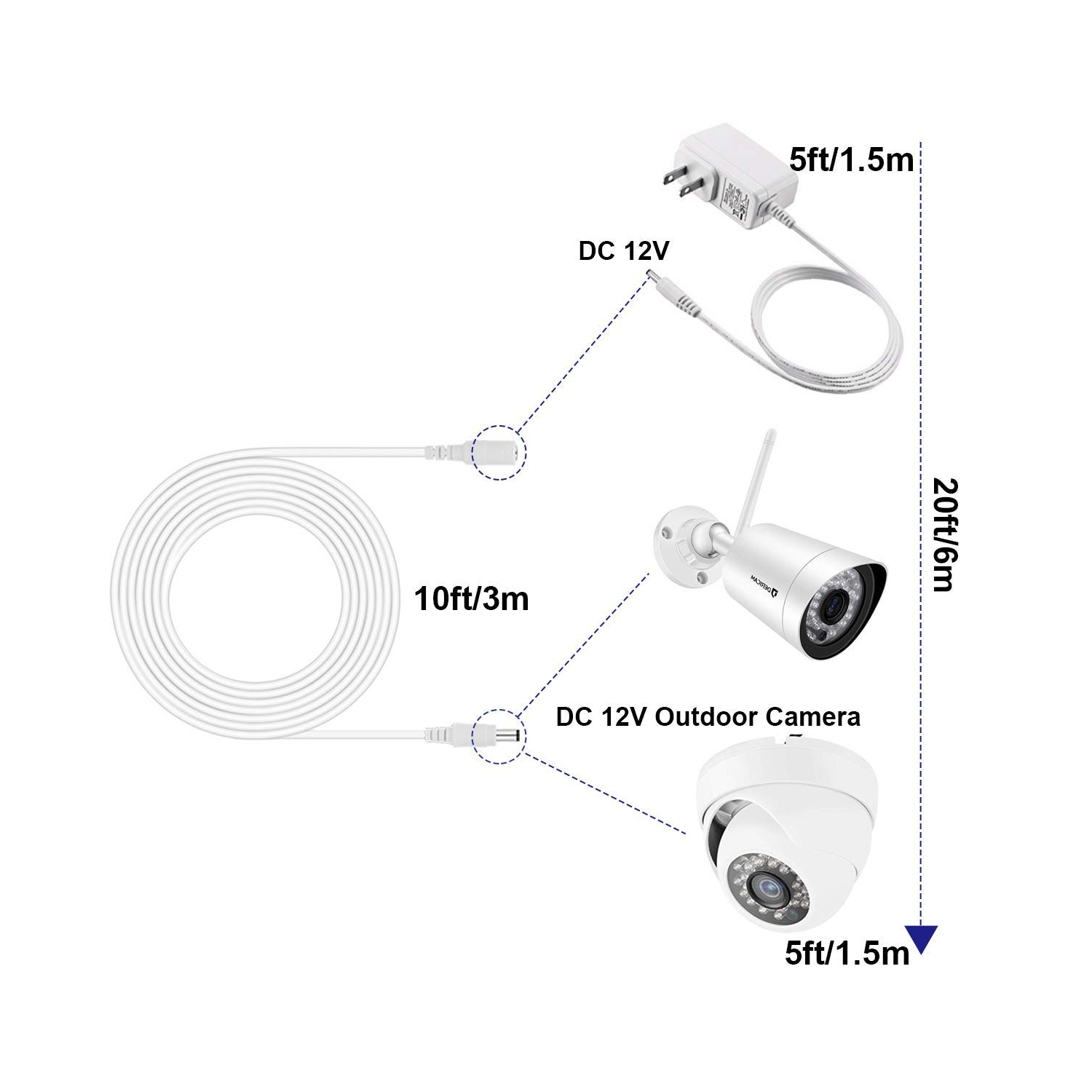 Power Extension Cable, 2 Pack 33ft 2.1mm x 5.5mm, Compatible with Universal 12V DC Adapter Cord or Wall Charger