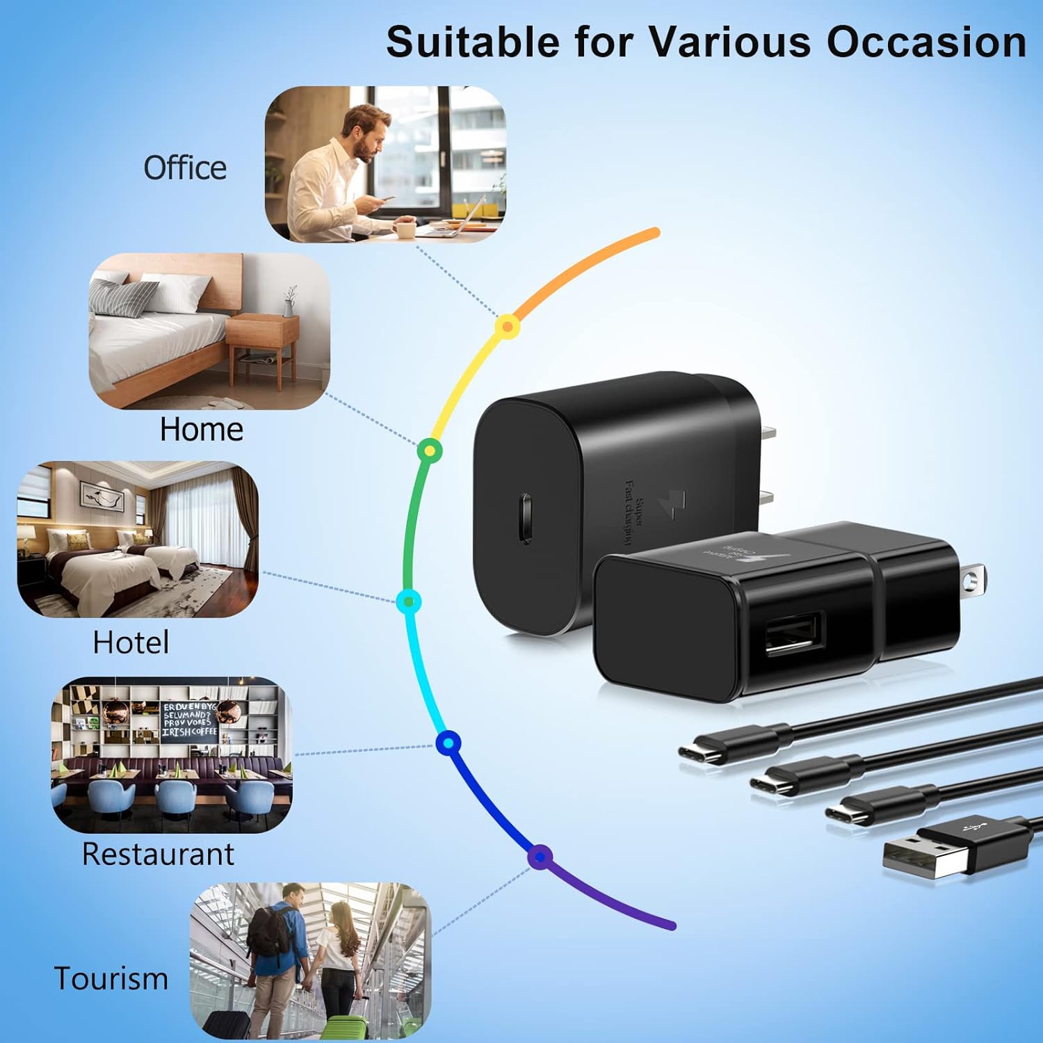 USB C Fast Charger, 25W Super Fast Wall Charger Fast Charge 3.0 Adapter+2 Pack 6FT Type C Charger Cable