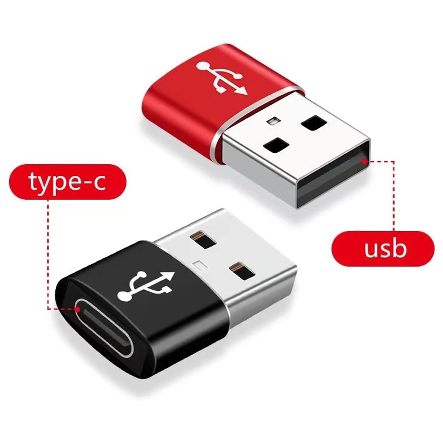 USB A to USB C Adapter,2Pack Type C Female to USB A Male Converter Compatible with iPhone 11 12 13 Pro Max, Sam Galaxy Note,Google Pixel etc, Red
