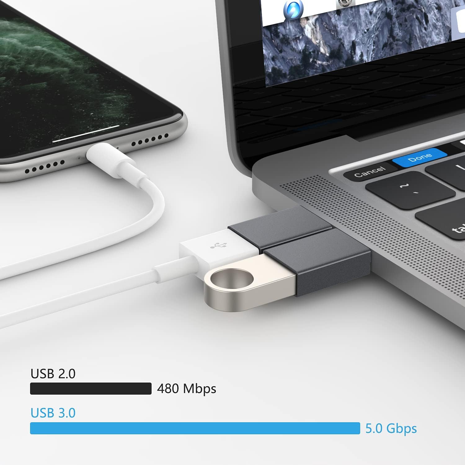 n USB C Adapter, USB C to USB Adapter (Fit Side-by-Side), USB C to USB Female 3.0 Adapter for iMac 2021, MacBook Pro 2021/20, MacBook Air 2021/20,