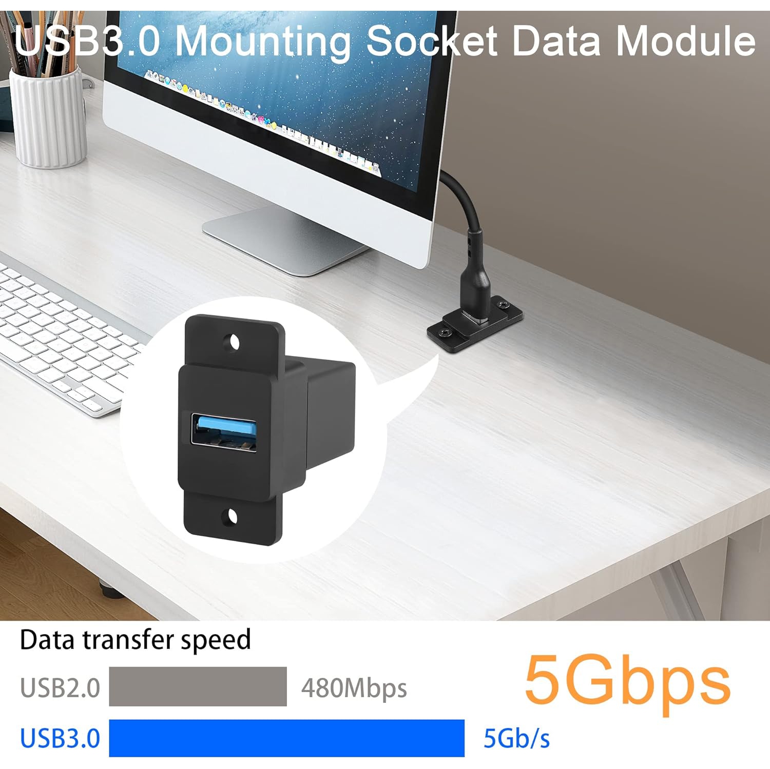 Q USB3.0 Rectangular Panel Adapter 5Gbps USB3.0 Female to Female Panel Mount Connector USB3.0 Mounting Socket Data Module 5V/0.5A harging, for